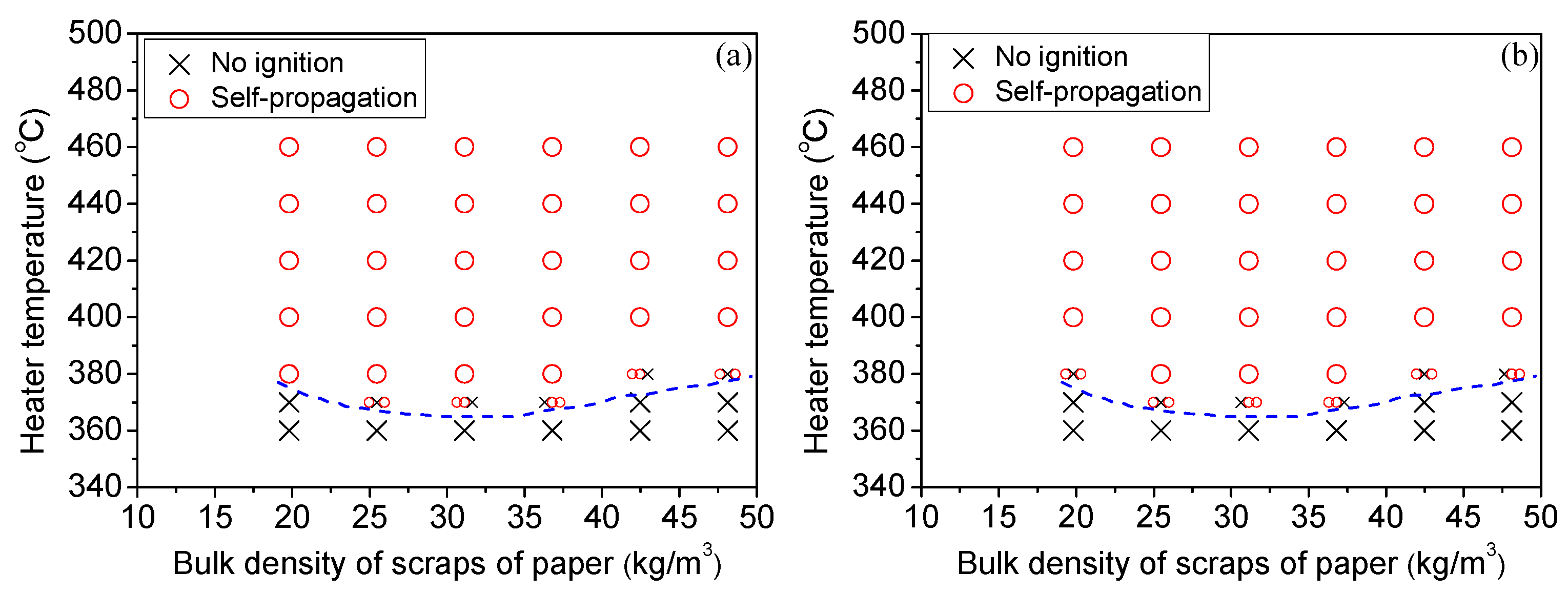 Fire 08 00427 g009 Fire 08 00427 g009