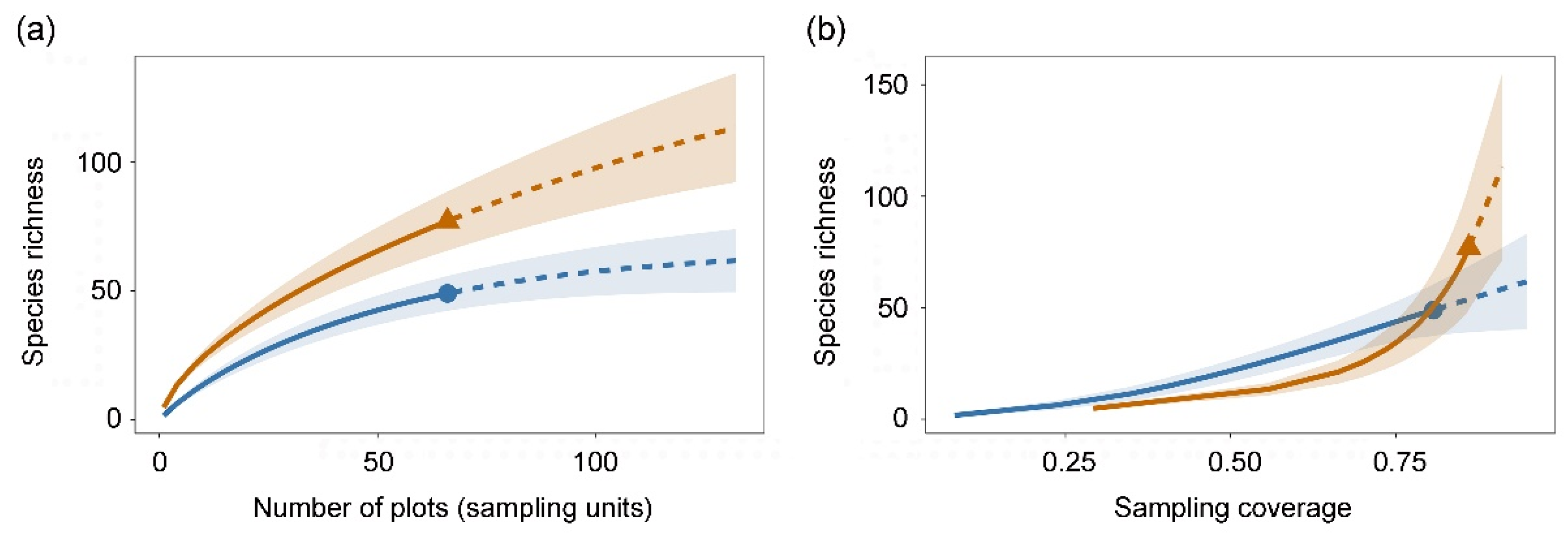 Fire 08 00438 g003 Fire 08 00438 g003