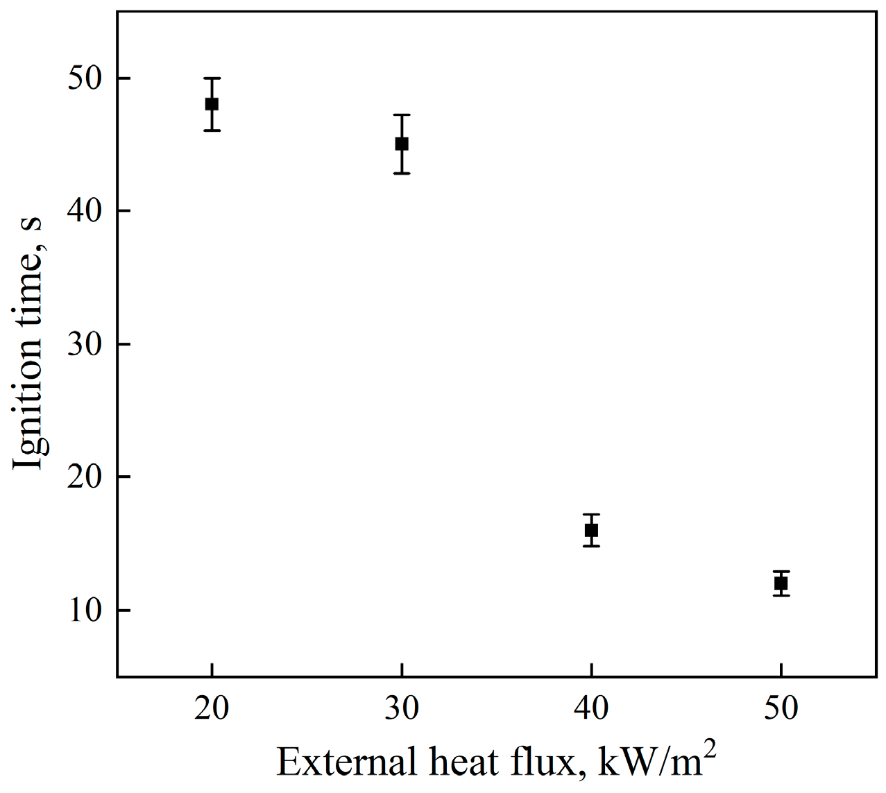 Fire 08 00446 g001 Fire 08 00446 g001