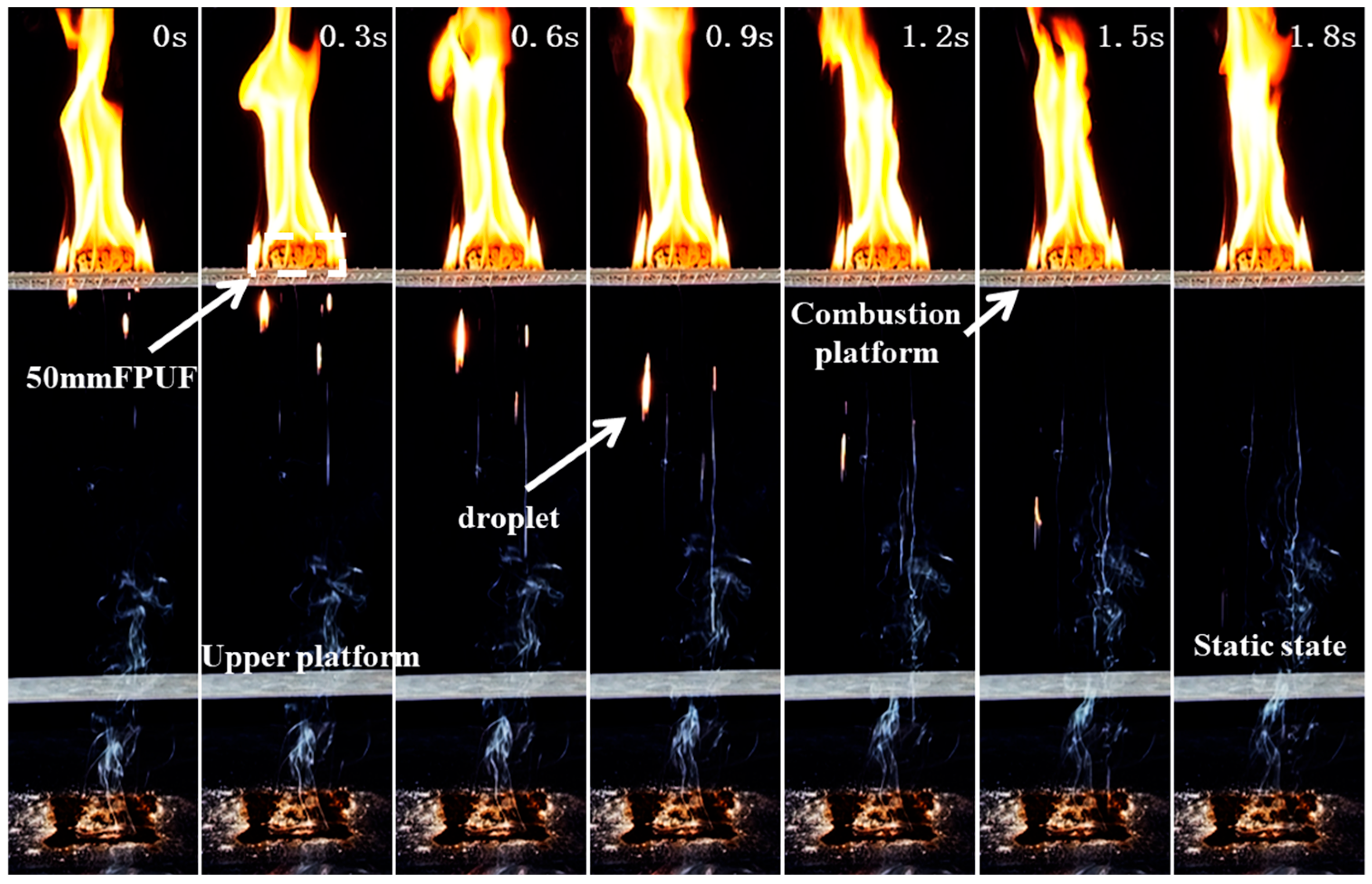 Fire 08 00446 g006 Fire 08 00446 g006