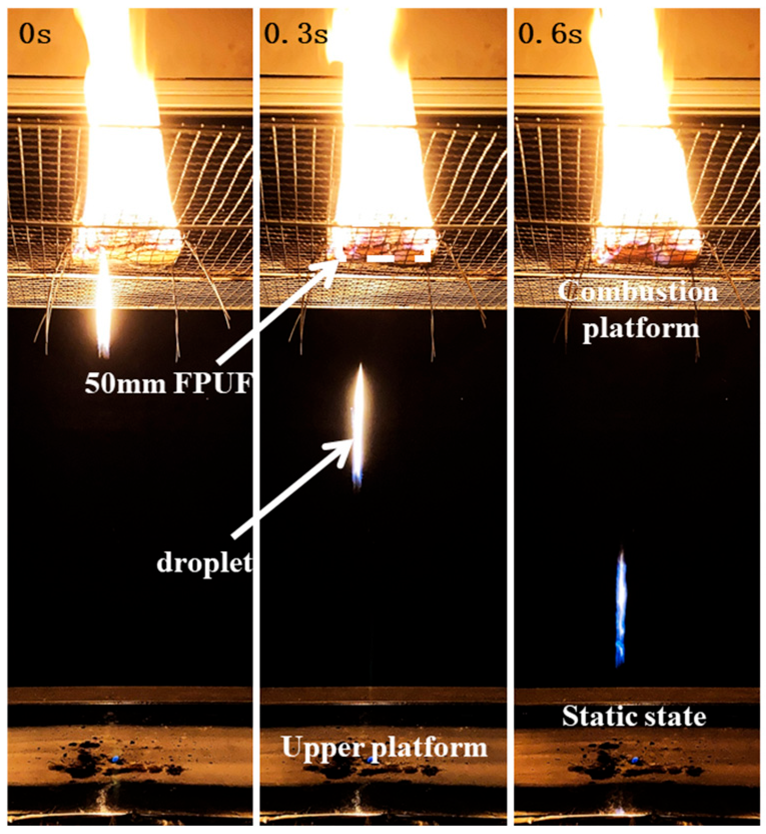 Fire 08 00446 g009 Fire 08 00446 g009