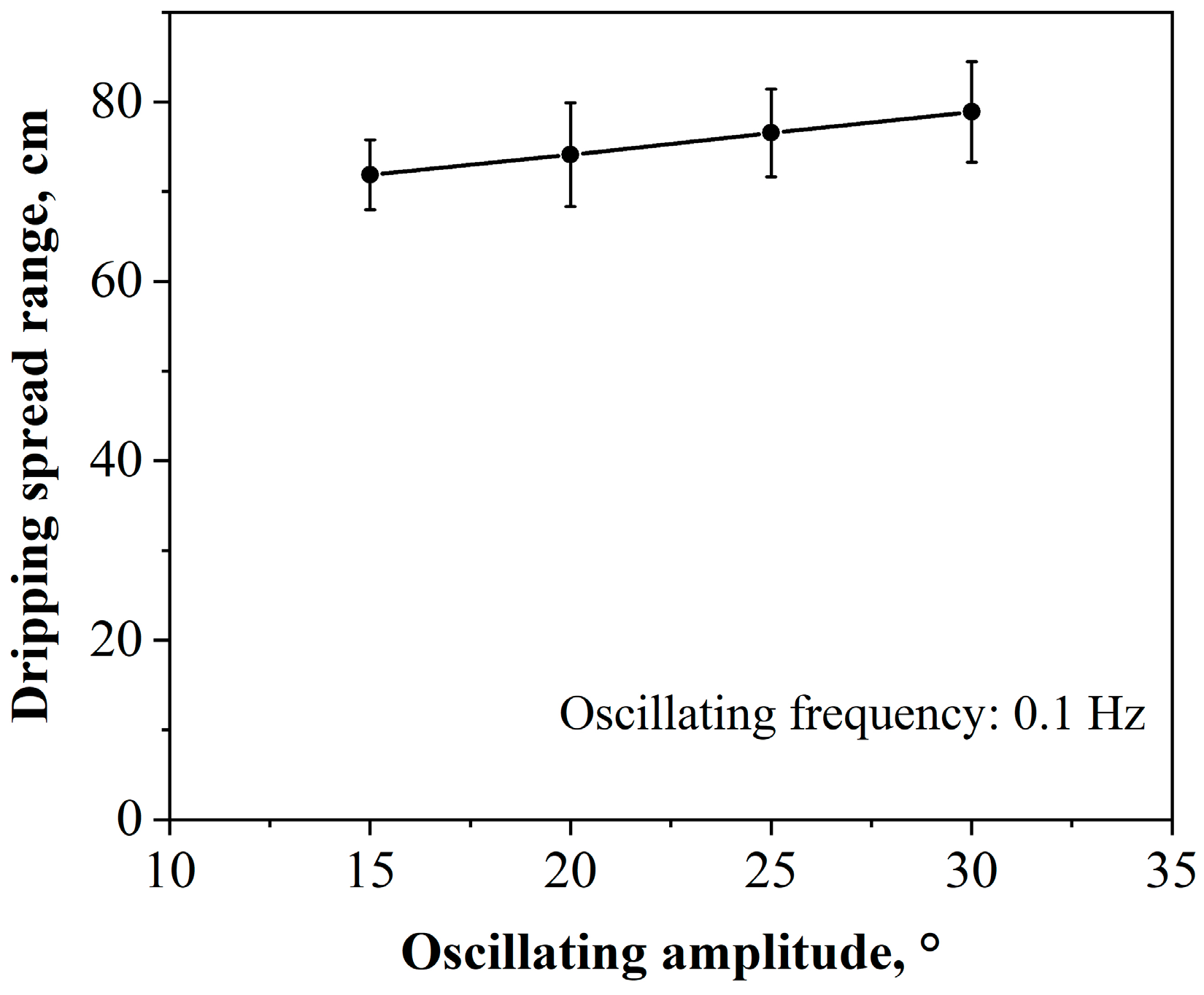 Fire 08 00446 g011 Fire 08 00446 g011