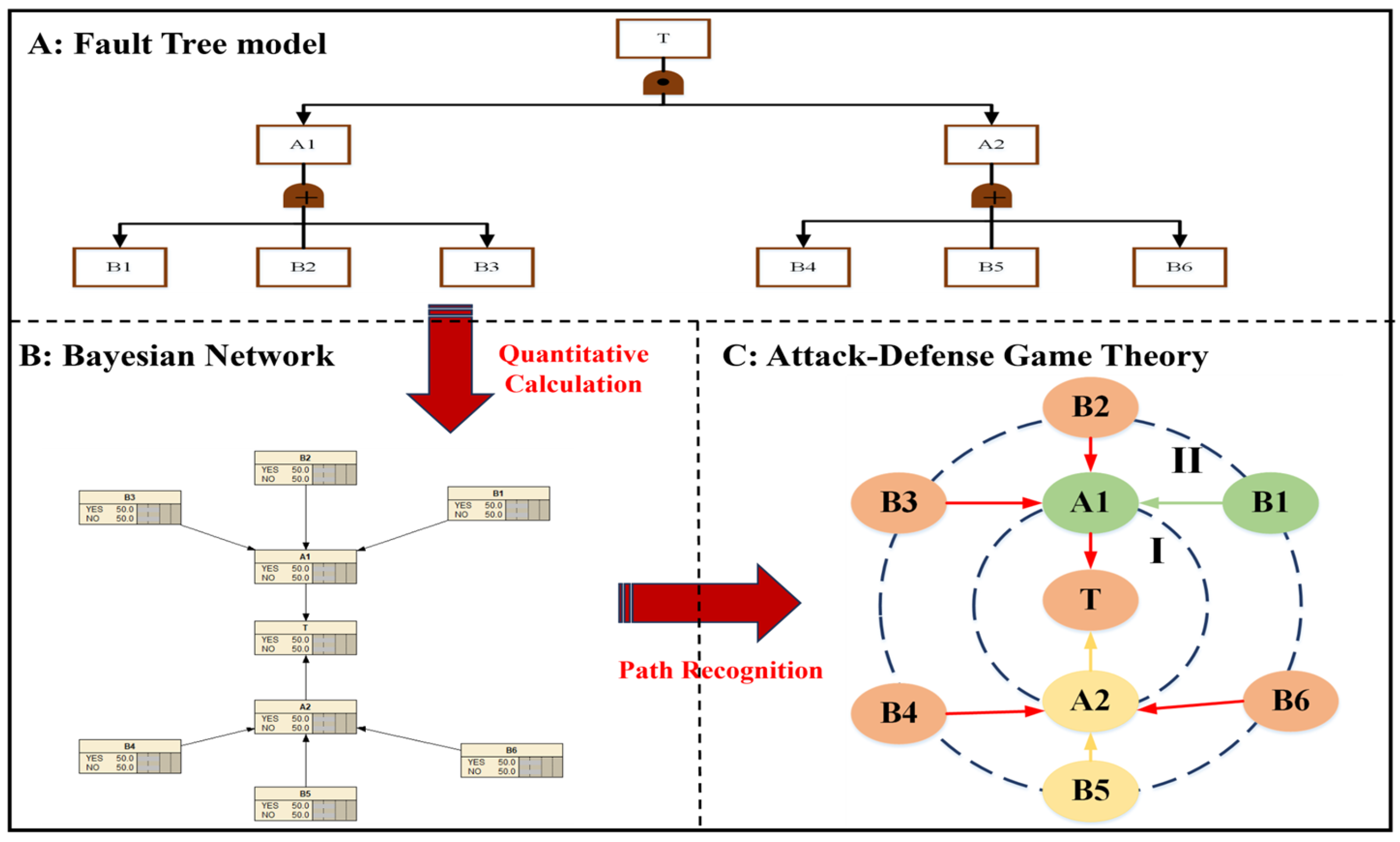 Fire 08 00453 g001 Fire 08 00453 g001