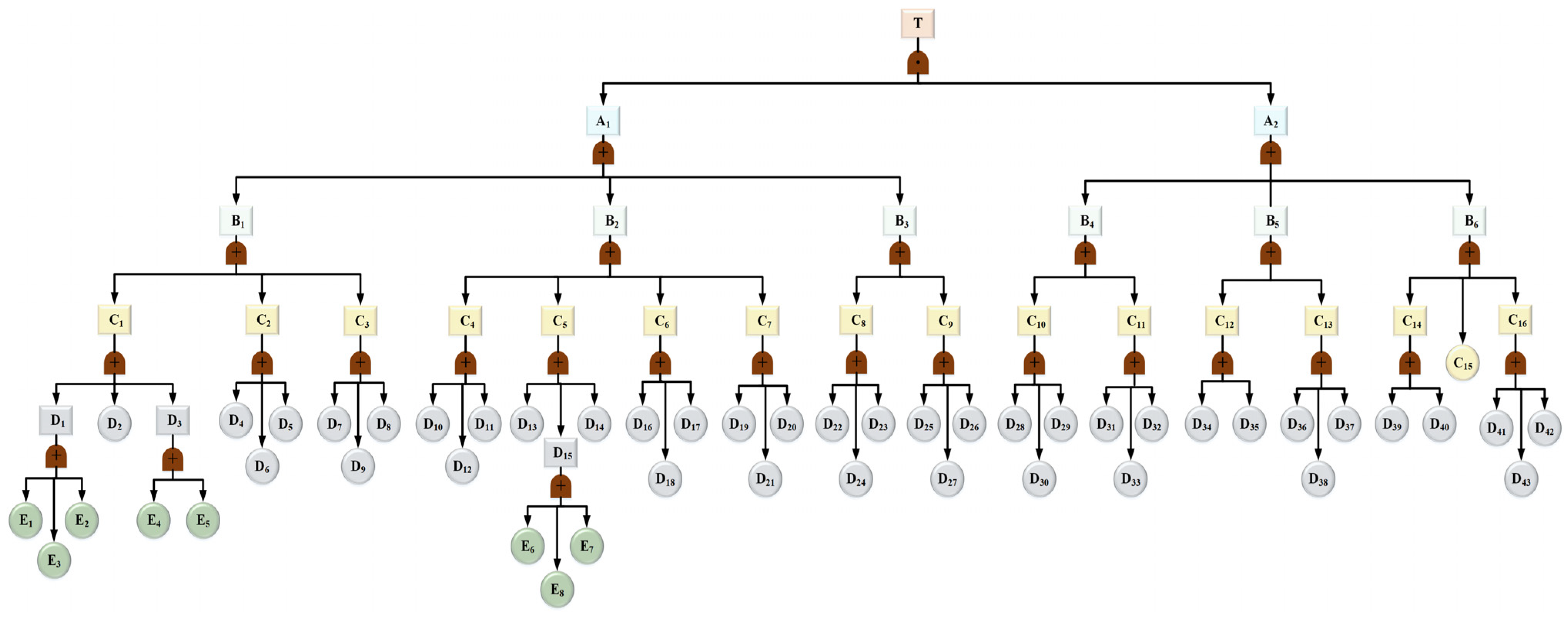 Fire 08 00453 g002 Fire 08 00453 g002