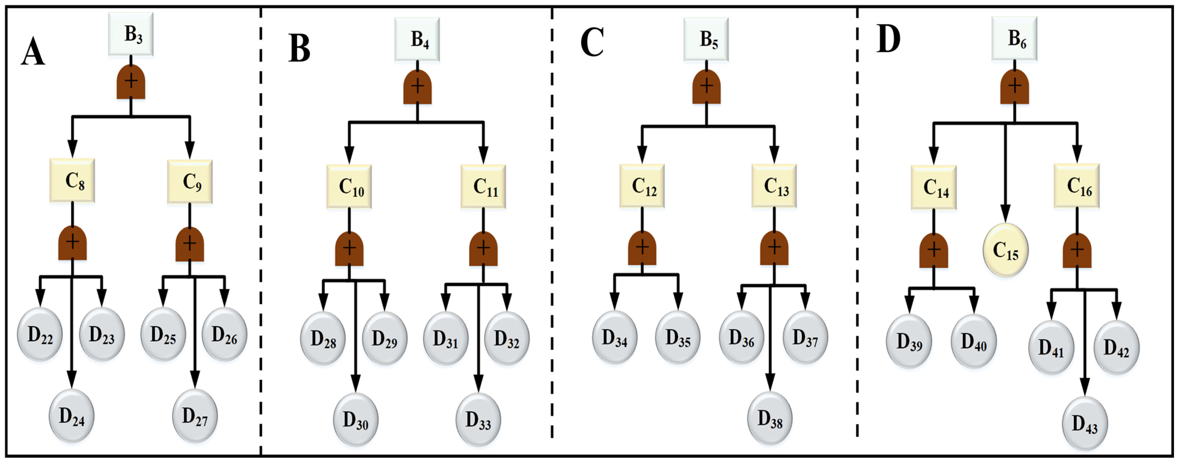Fire 08 00453 g004 Fire 08 00453 g004