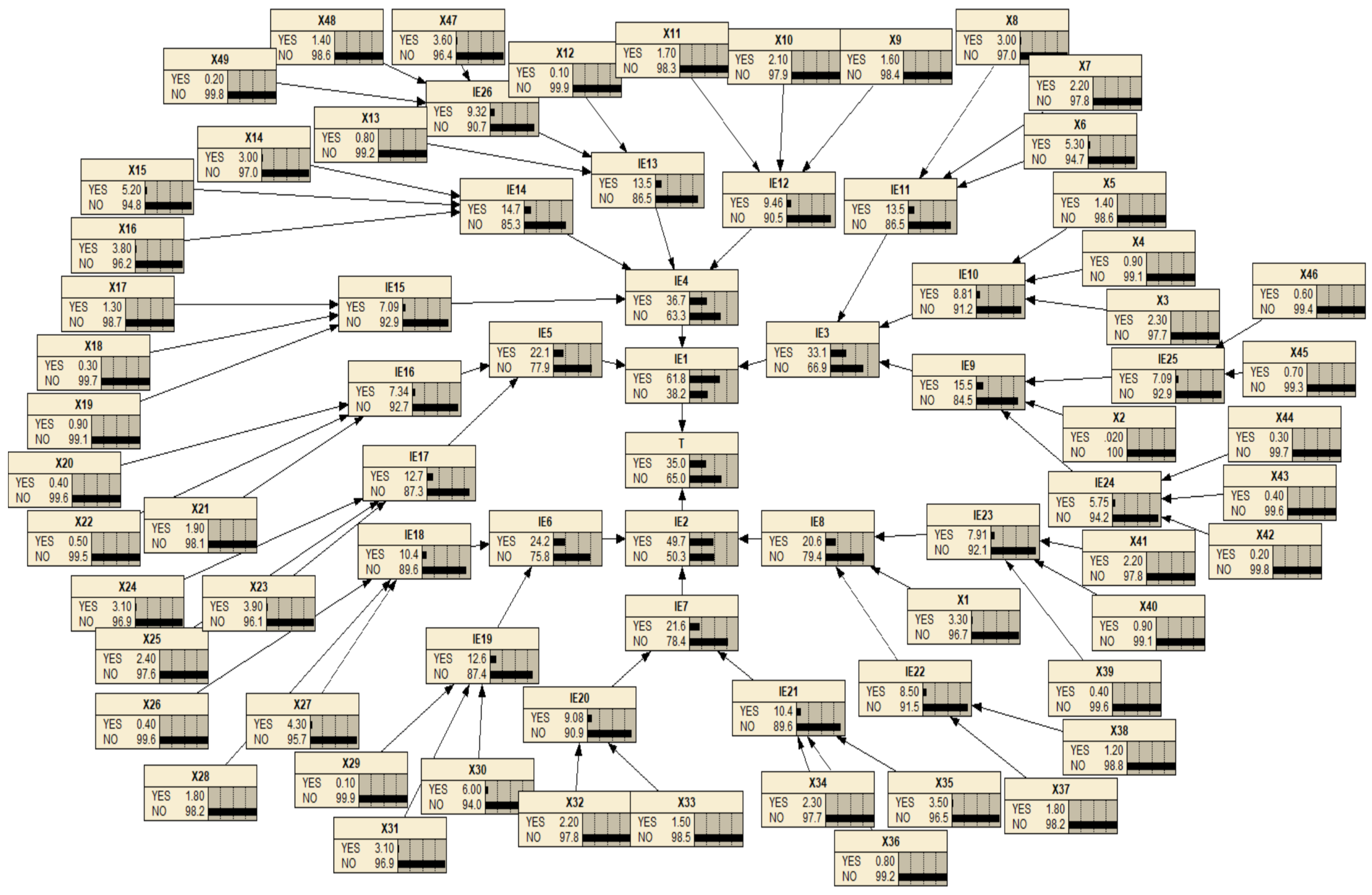 Fire 08 00453 g006 Fire 08 00453 g006