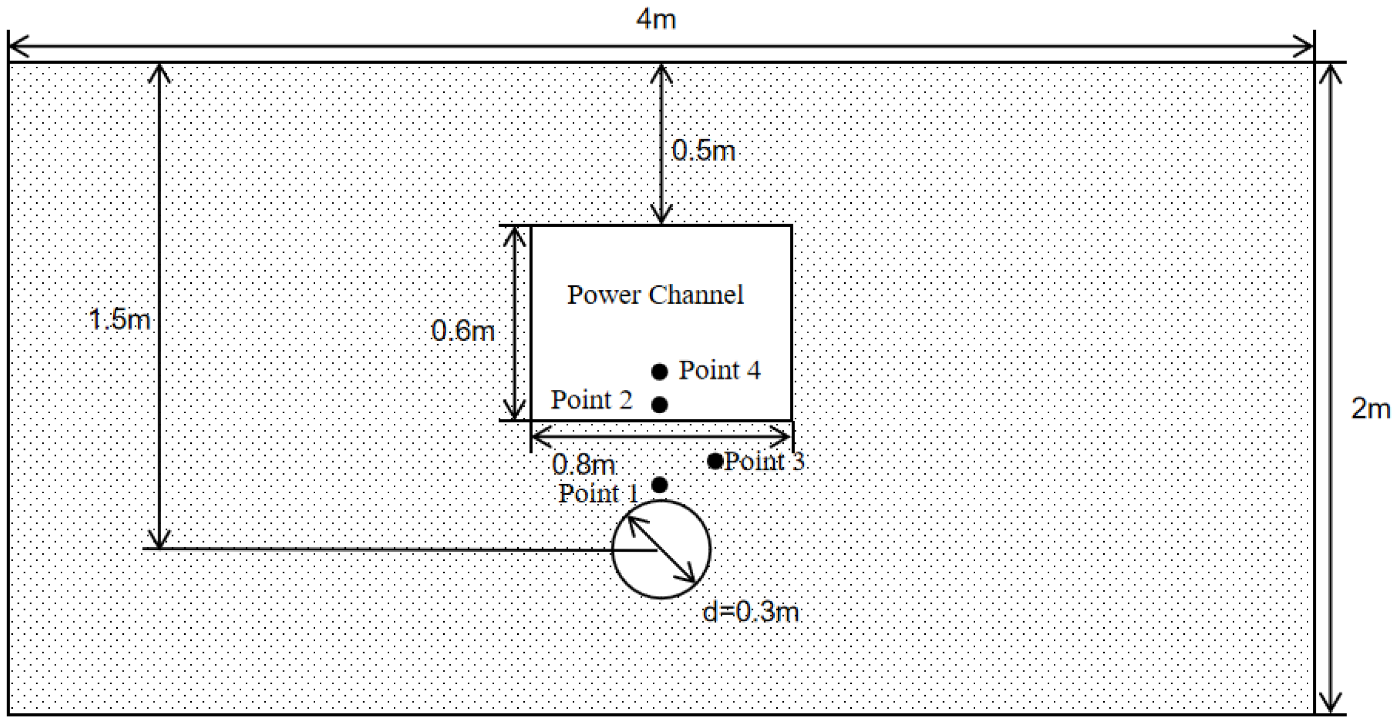 Fire 08 00454 g001 Fire 08 00454 g001
