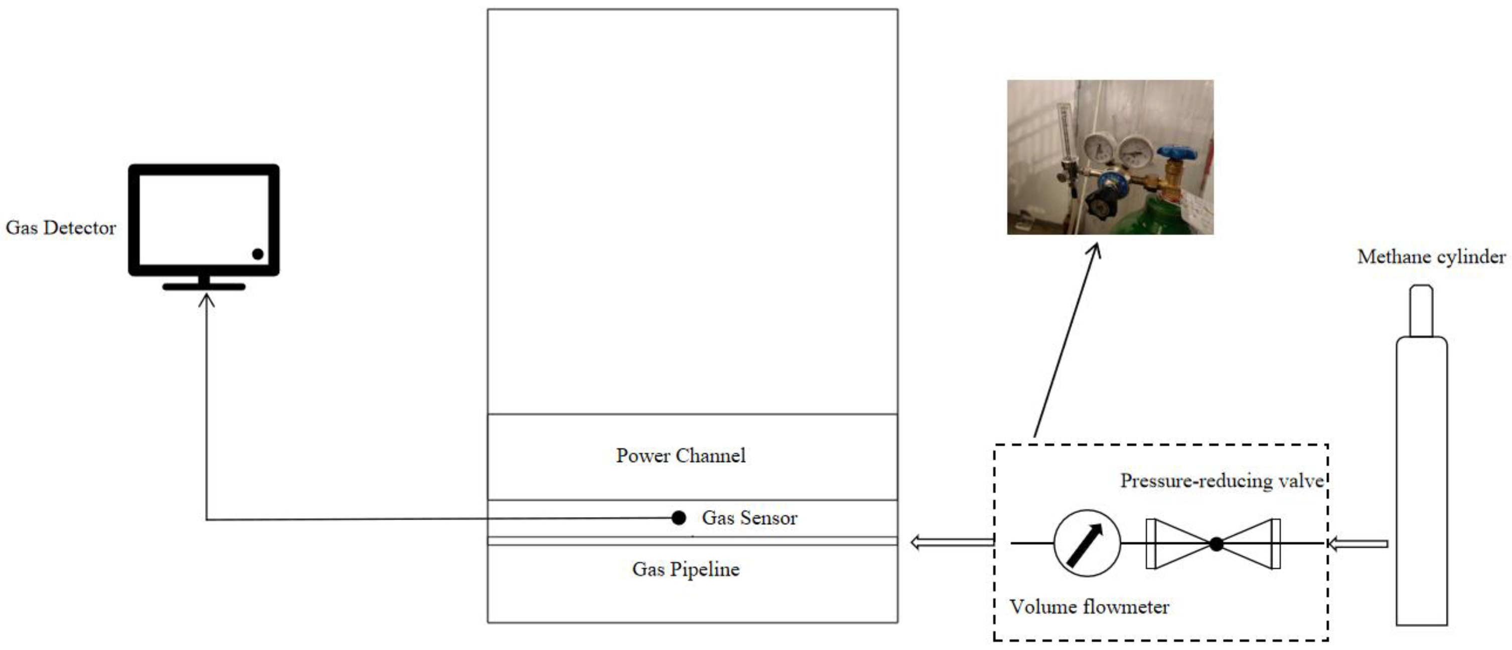 Fire 08 00454 g004 Fire 08 00454 g004