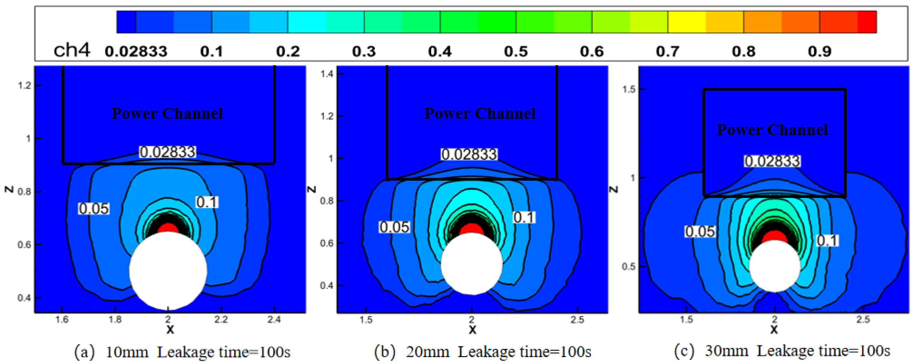 Fire 08 00454 g009 Fire 08 00454 g009