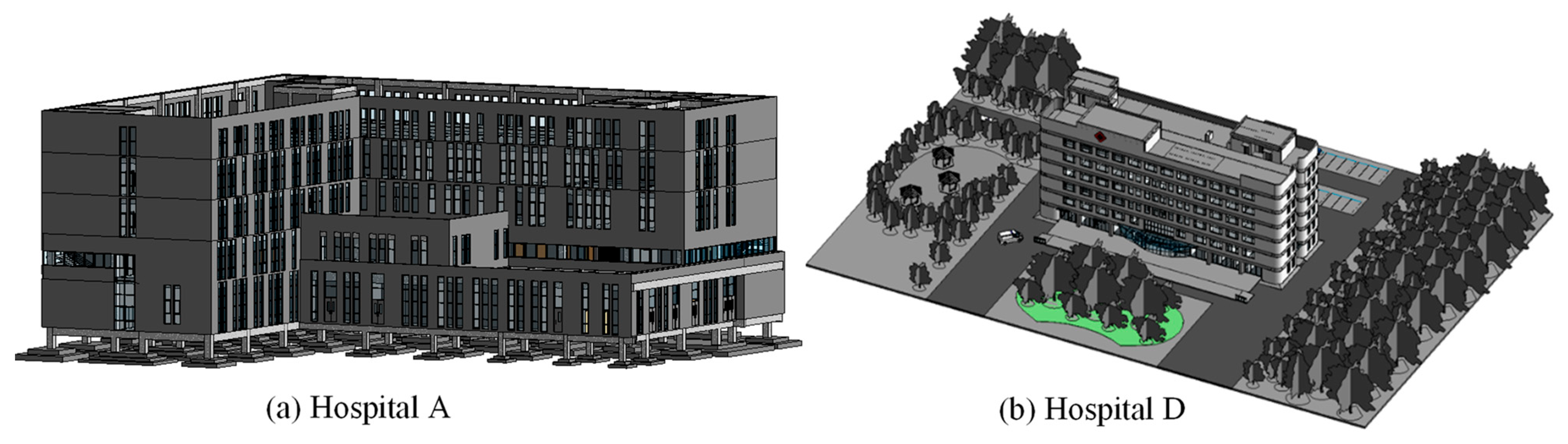 Fire 08 00455 g002 Fire 08 00455 g002