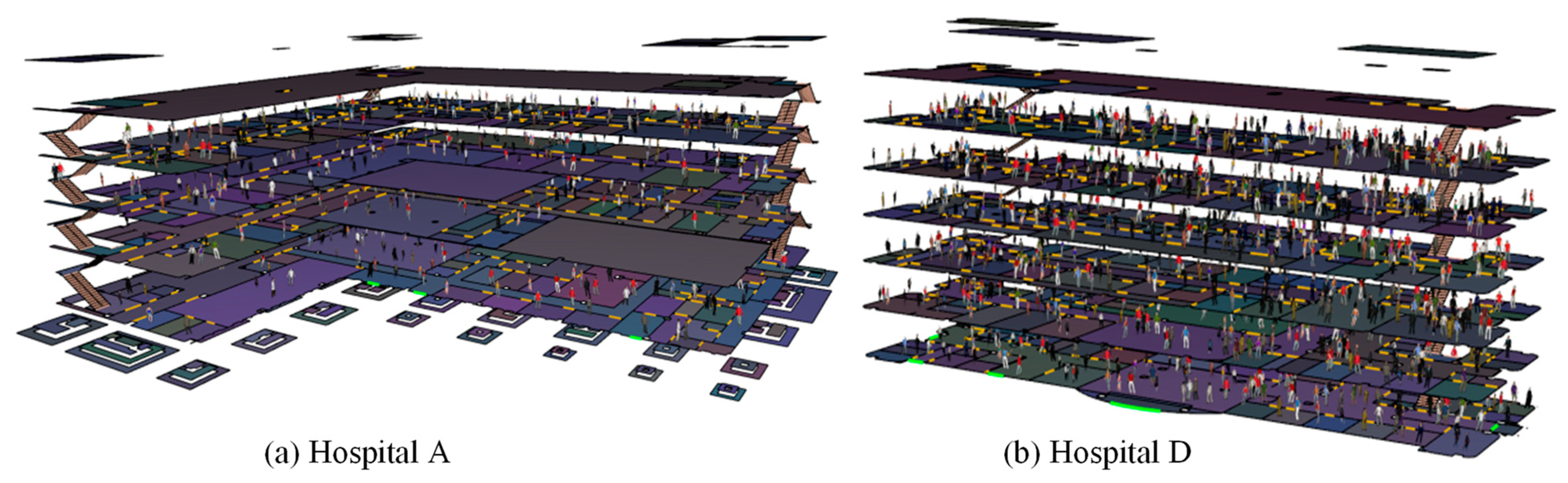 Fire 08 00455 g003 Fire 08 00455 g003
