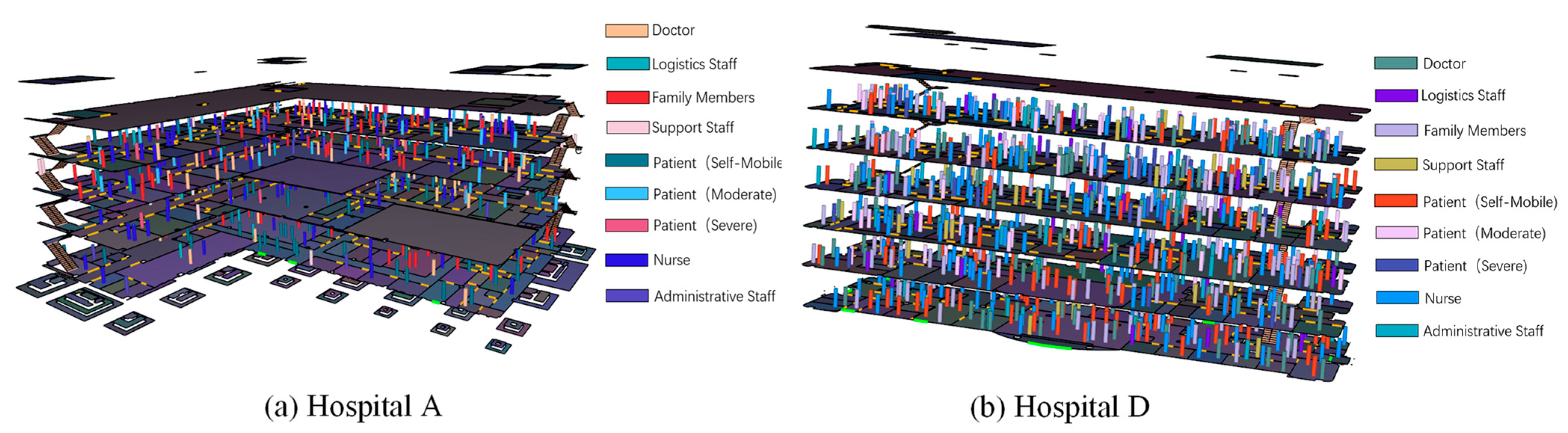Fire 08 00455 g004 Fire 08 00455 g004