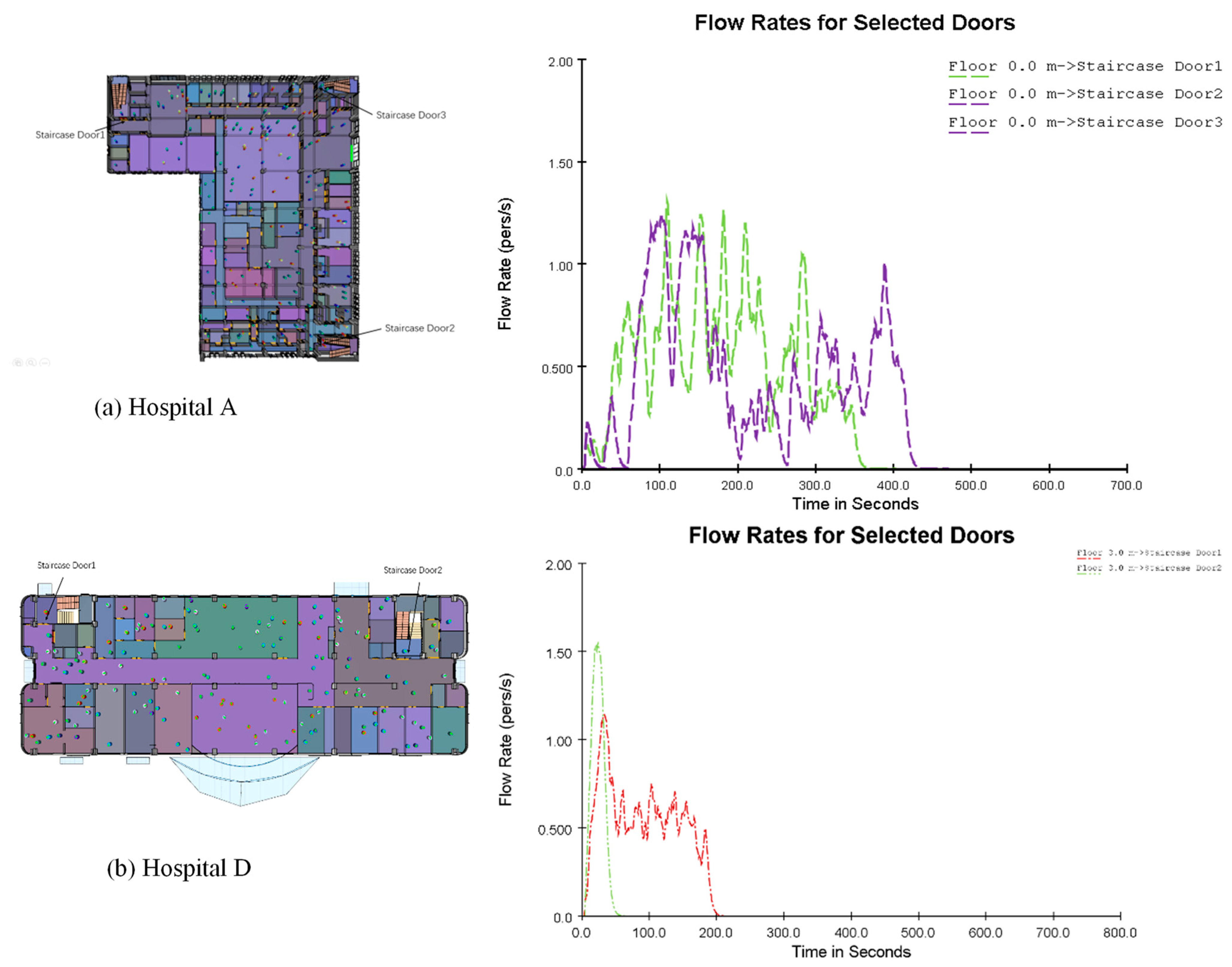 Fire 08 00455 g008 Fire 08 00455 g008