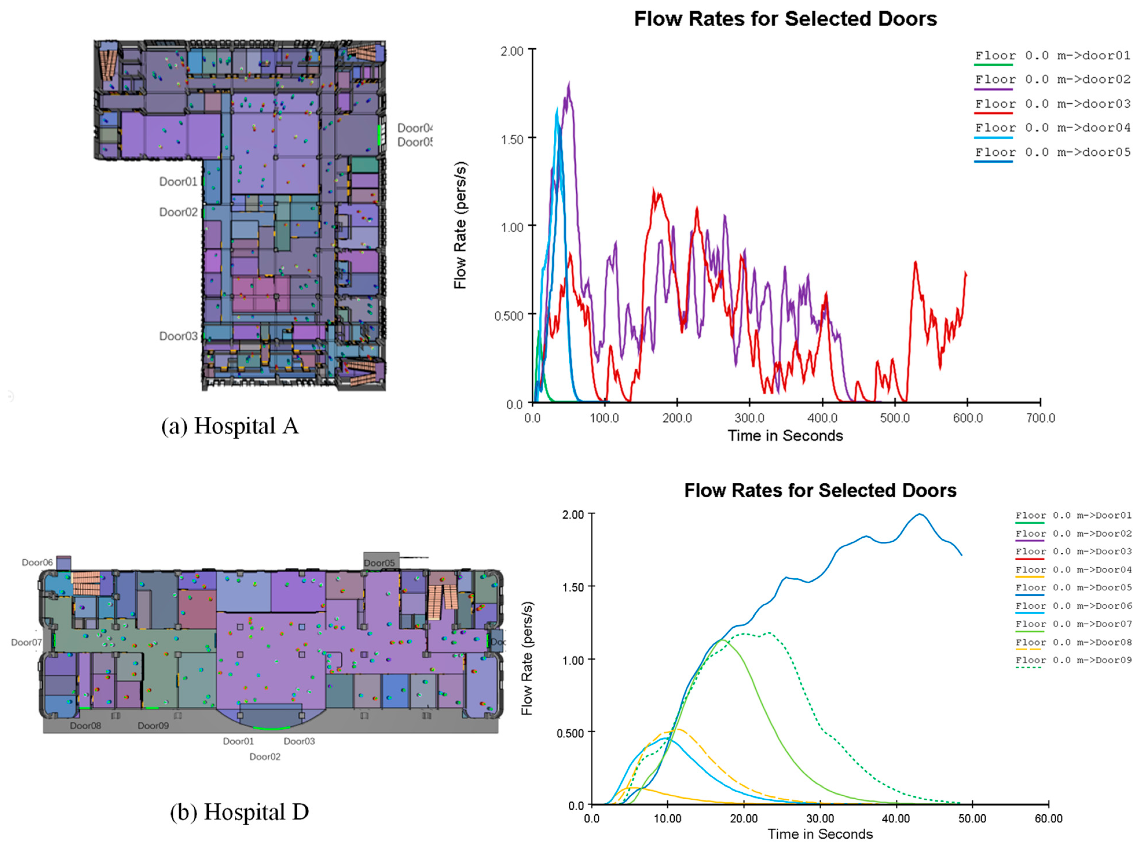 Fire 08 00455 g009 Fire 08 00455 g009