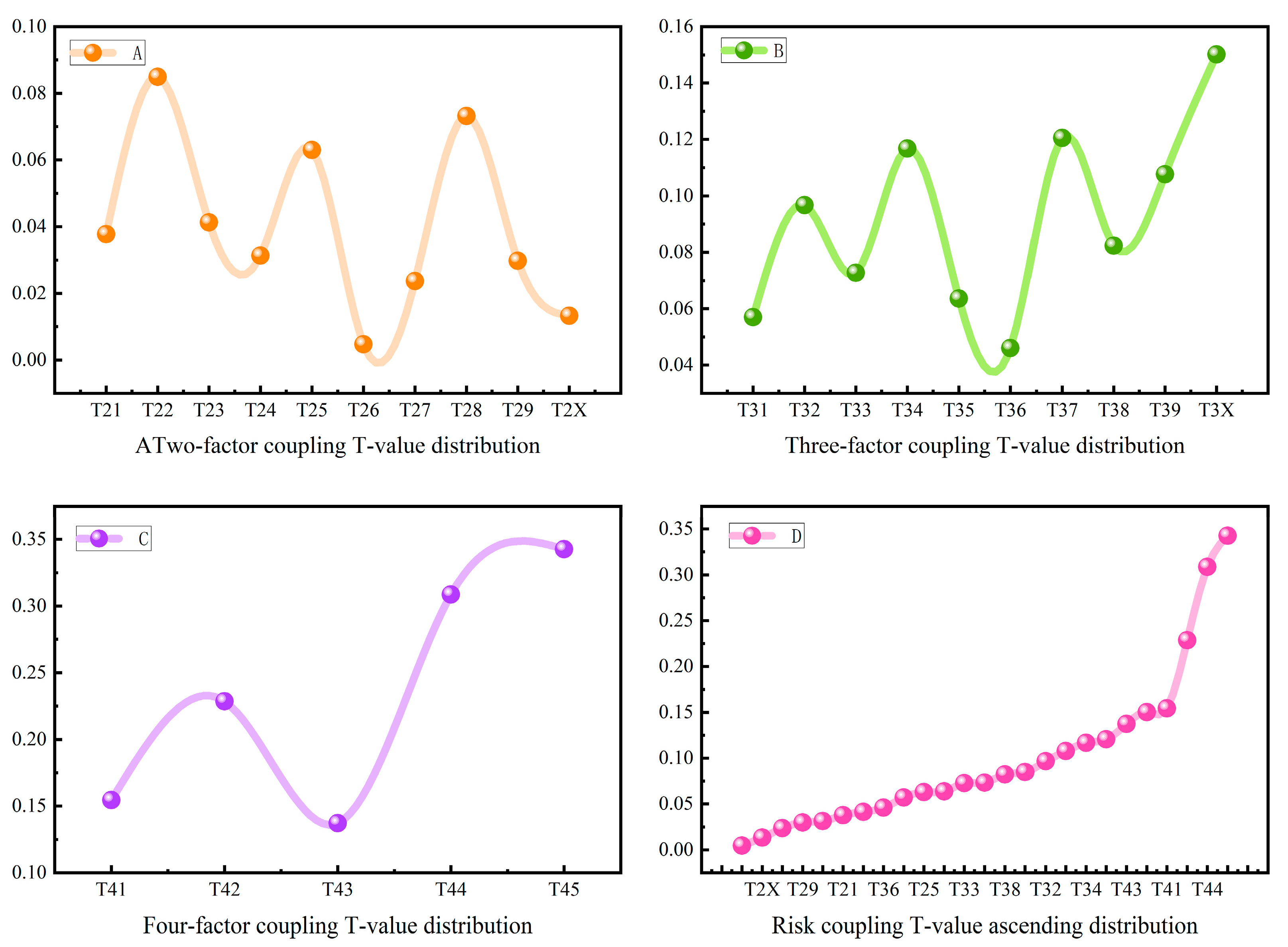 Fire 08 00456 g006 Fire 08 00456 g006