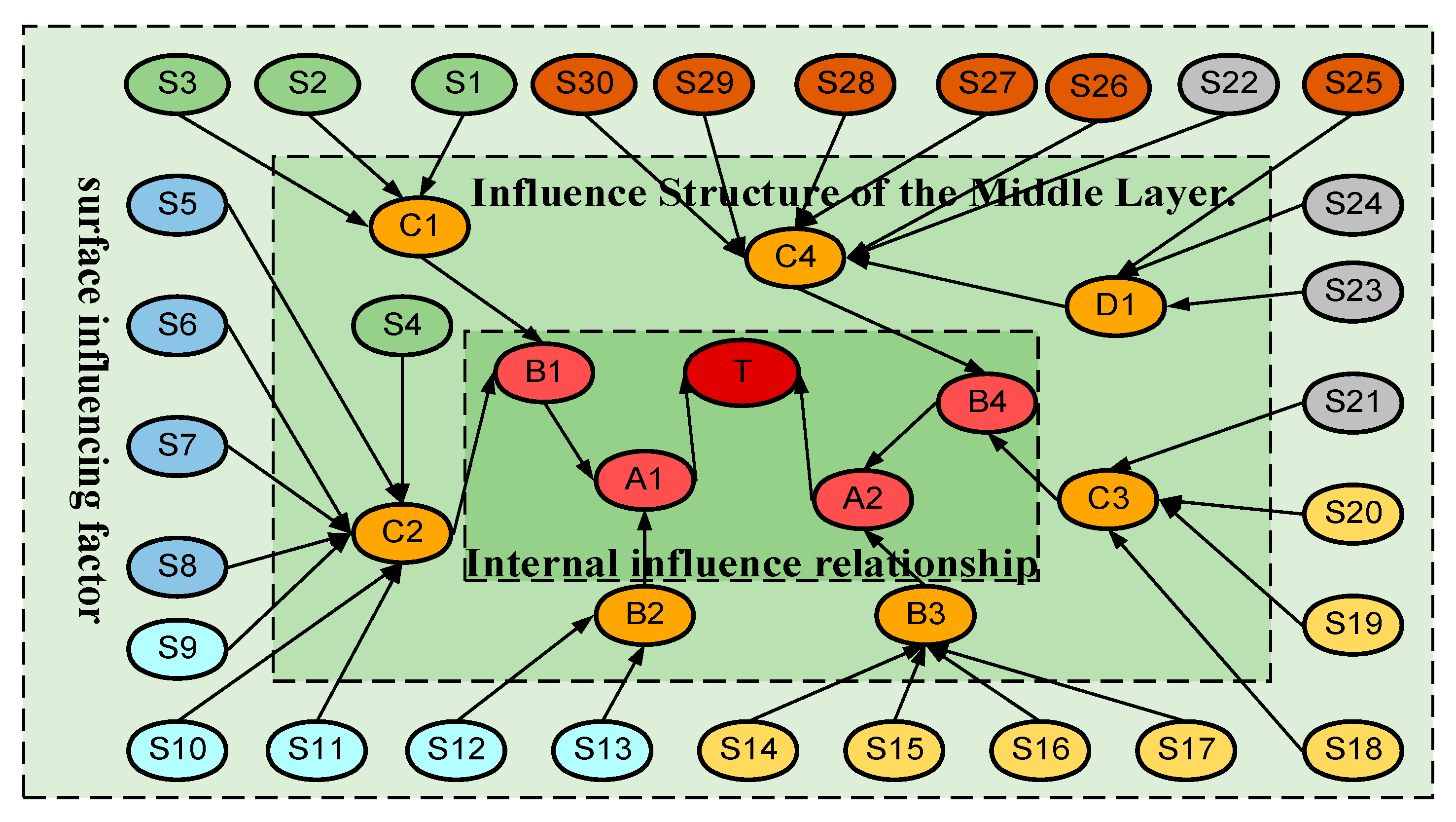 Fire 08 00456 g007 Fire 08 00456 g007