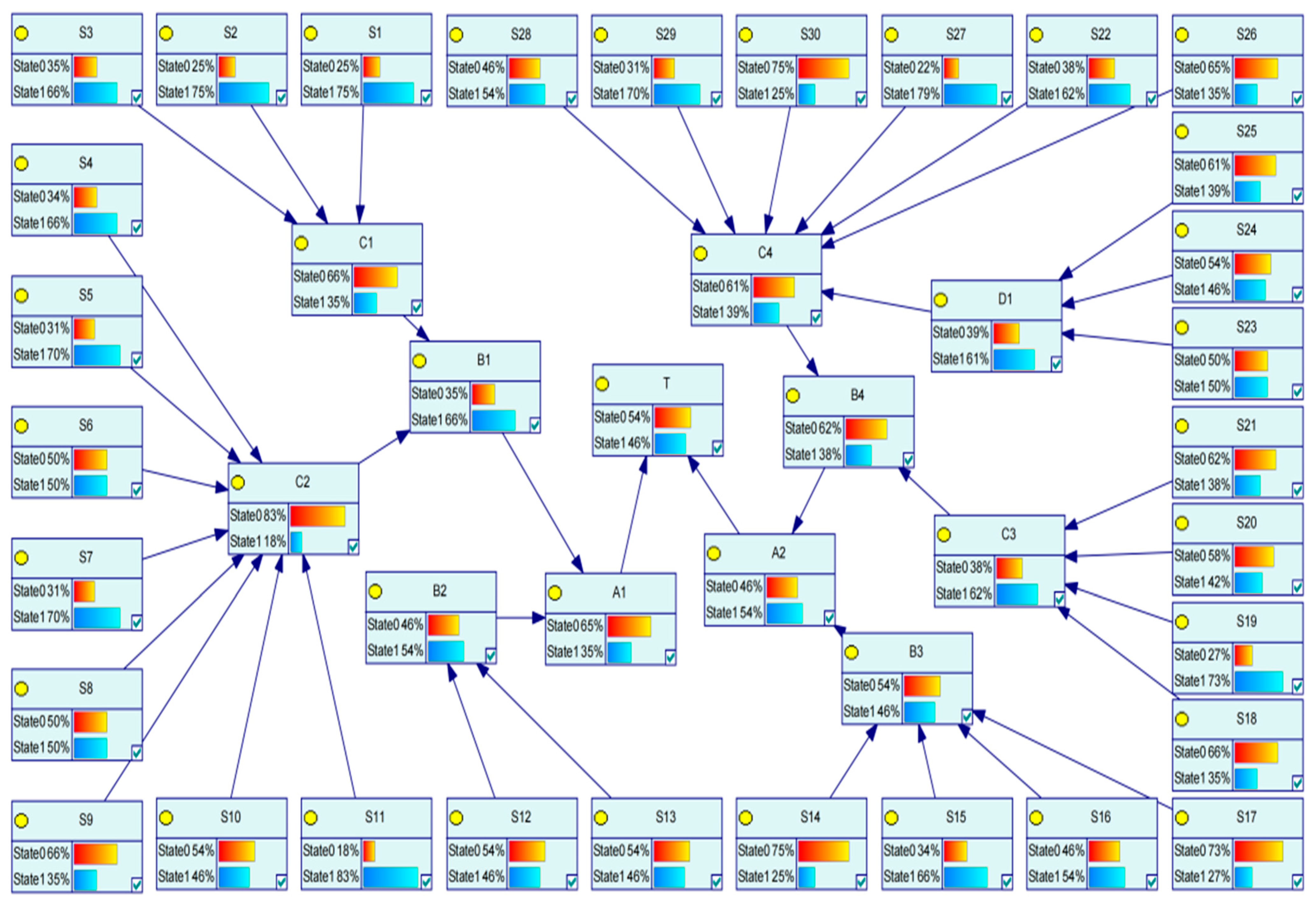 Fire 08 00456 g010 Fire 08 00456 g010