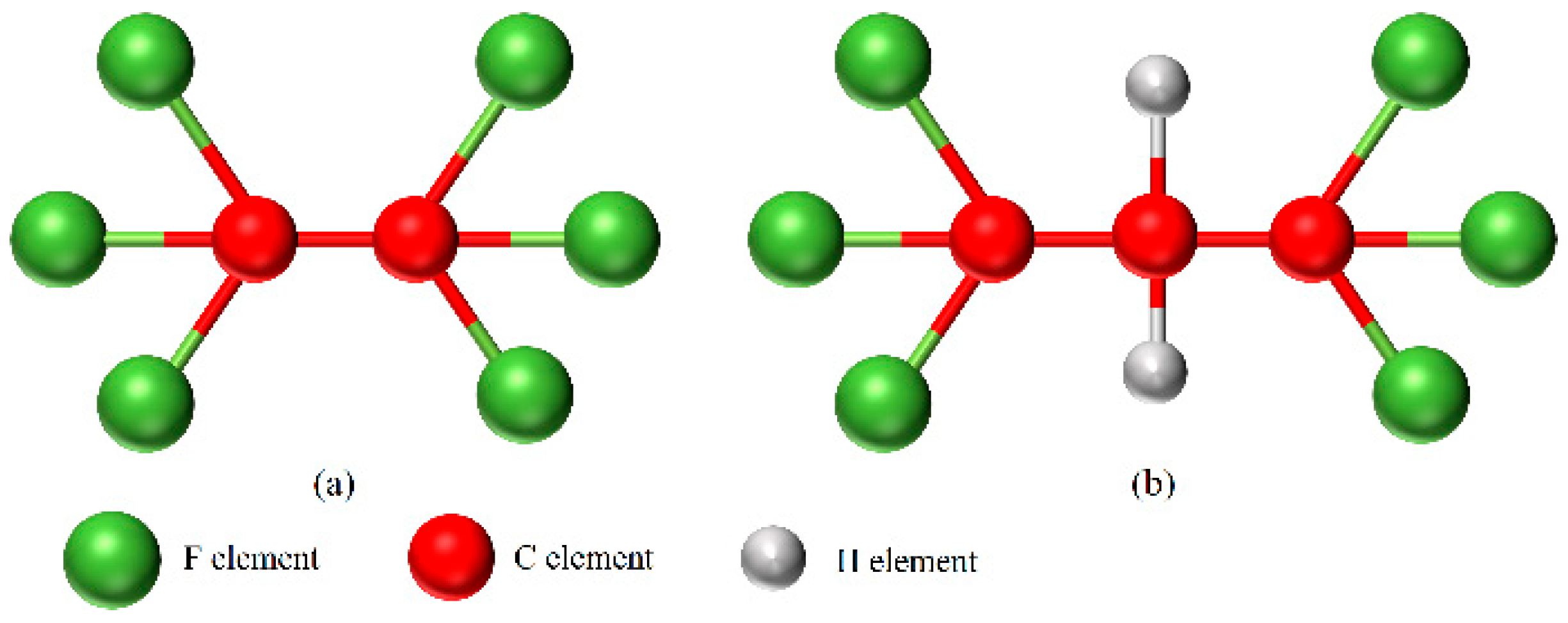 Fire 08 00459 g001 Fire 08 00459 g001