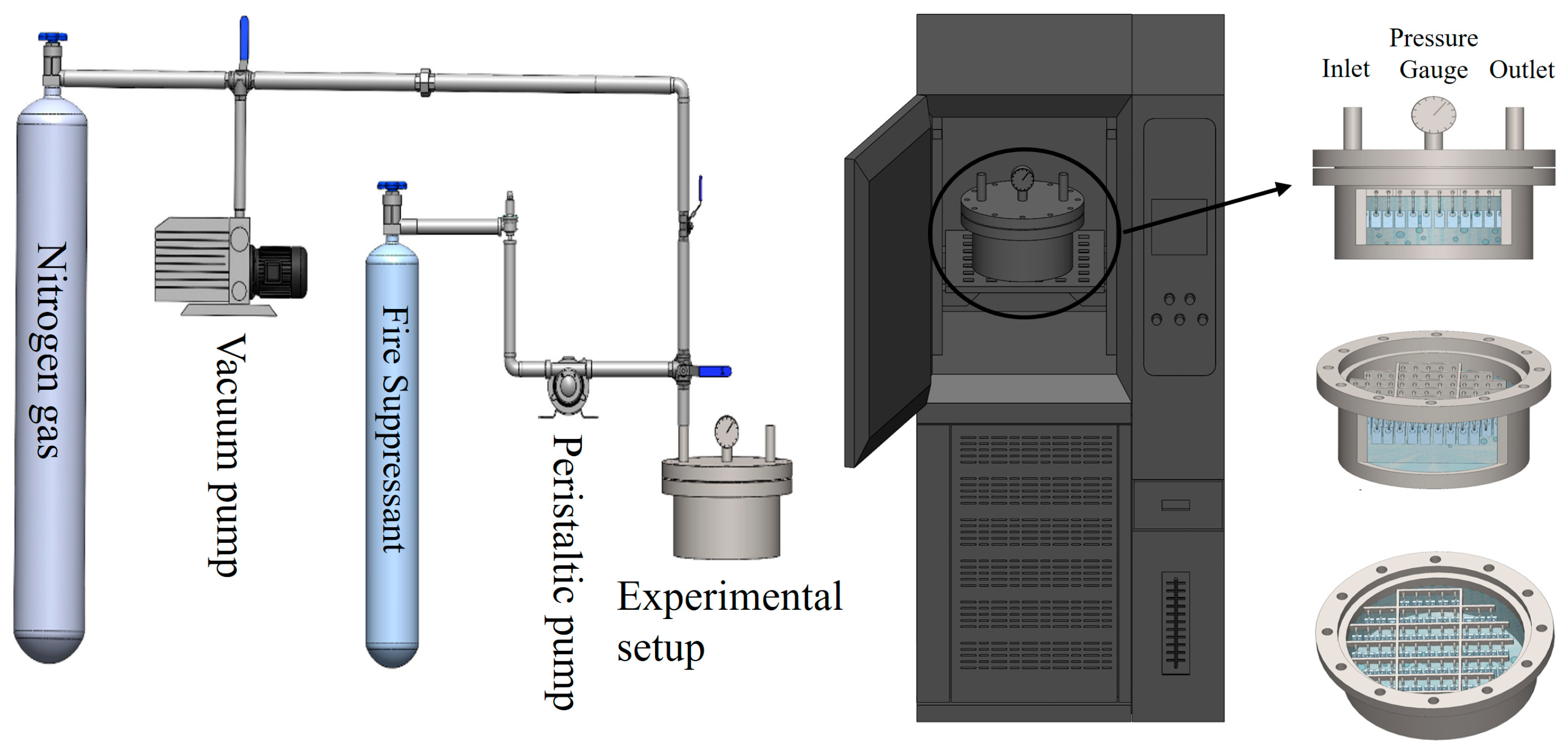 Fire 08 00459 g003 Fire 08 00459 g003