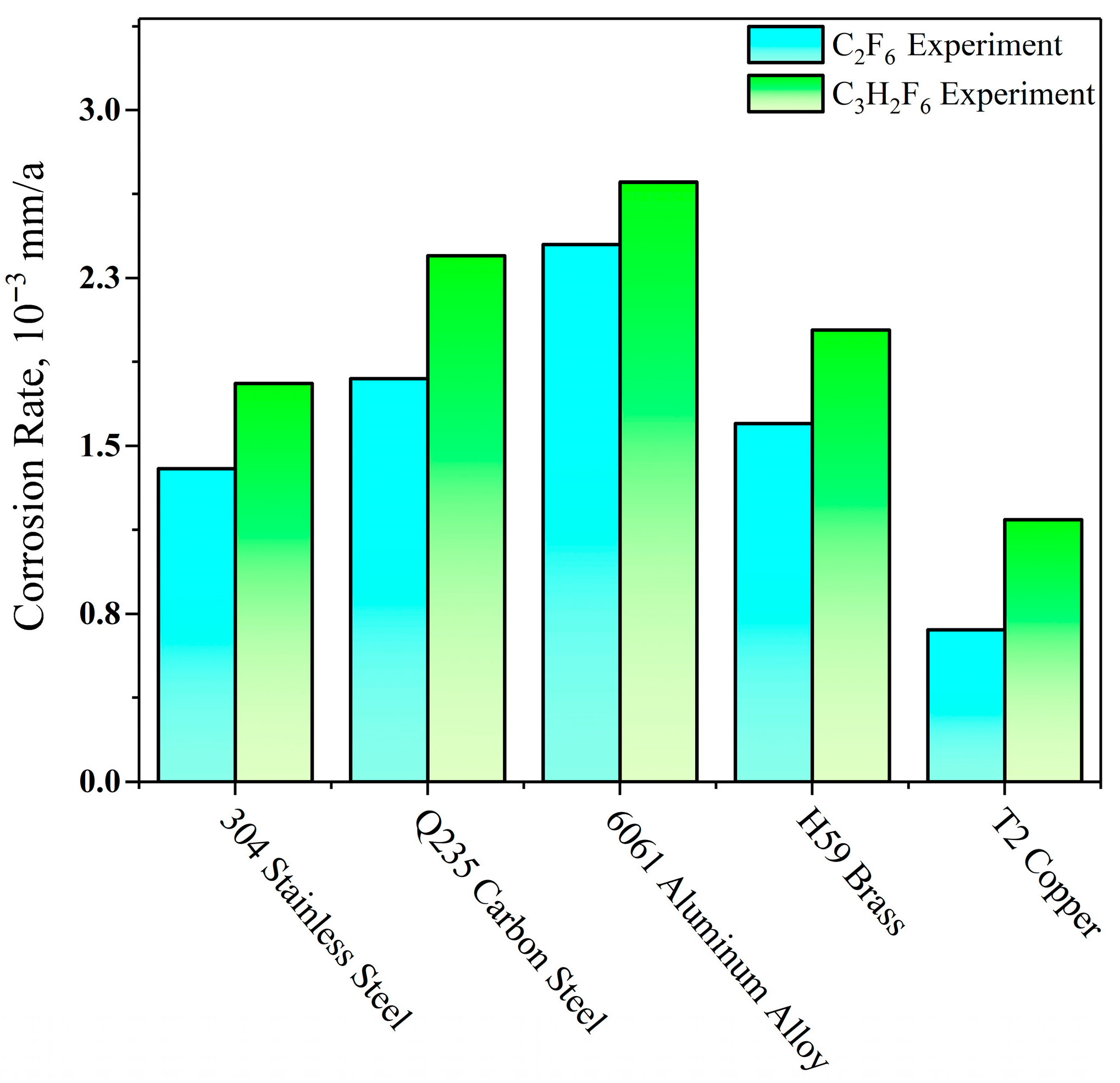 Fire 08 00459 g004 Fire 08 00459 g004