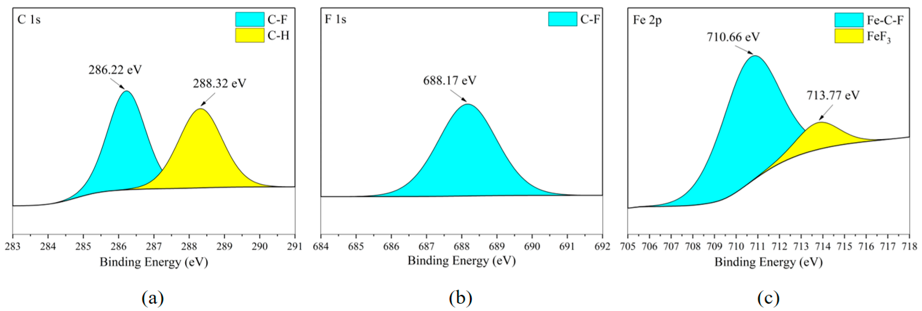 Fire 08 00459 g017 Fire 08 00459 g017