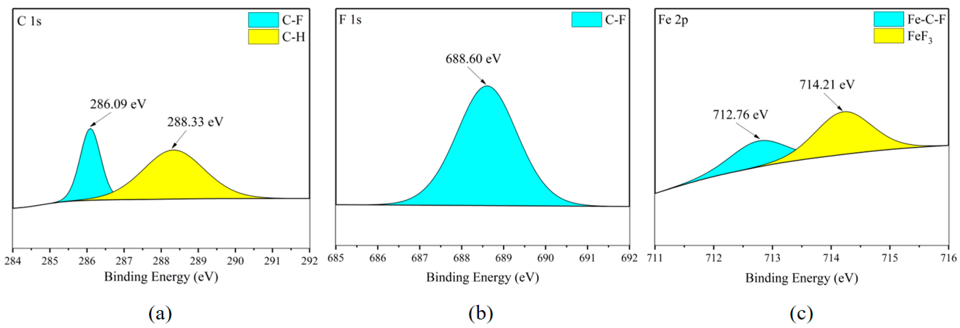 Fire 08 00459 g018 Fire 08 00459 g018