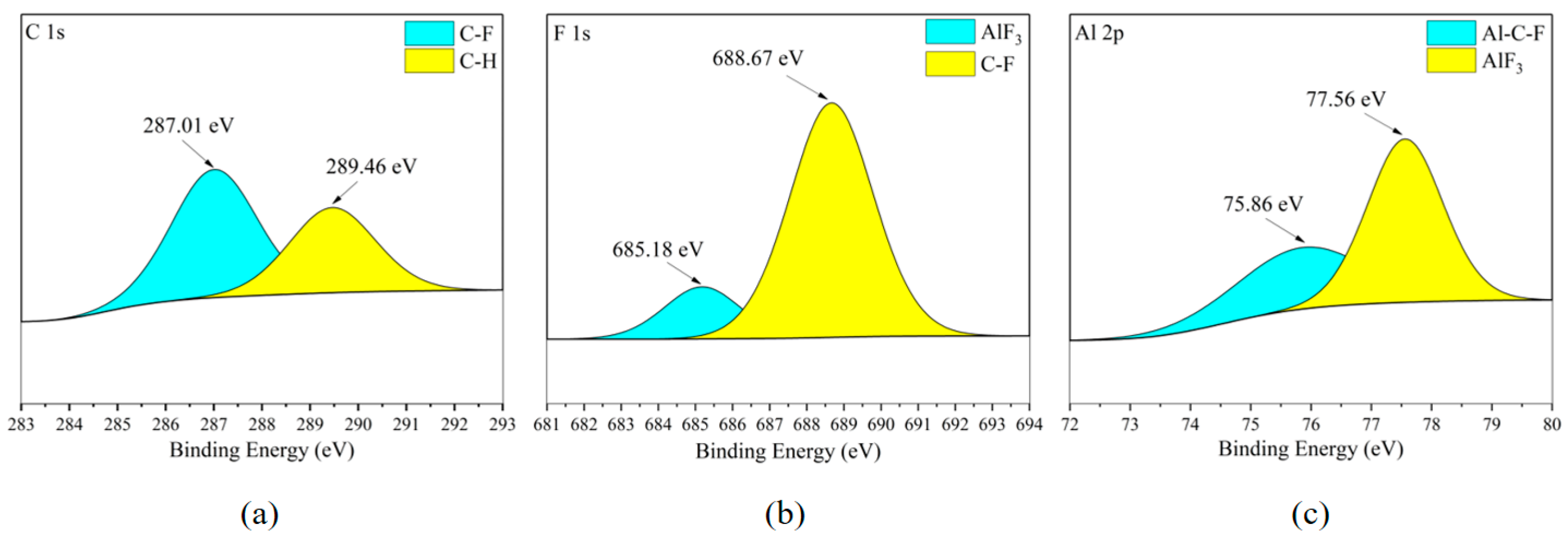 Fire 08 00459 g020 Fire 08 00459 g020