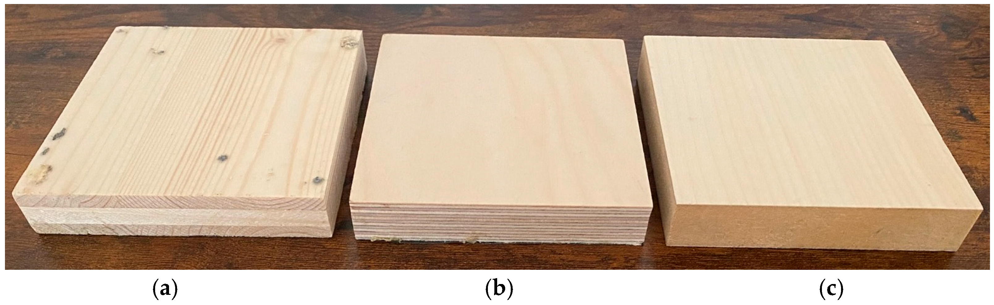 Fire 09 00067 g001 Fire 09 00067 g001