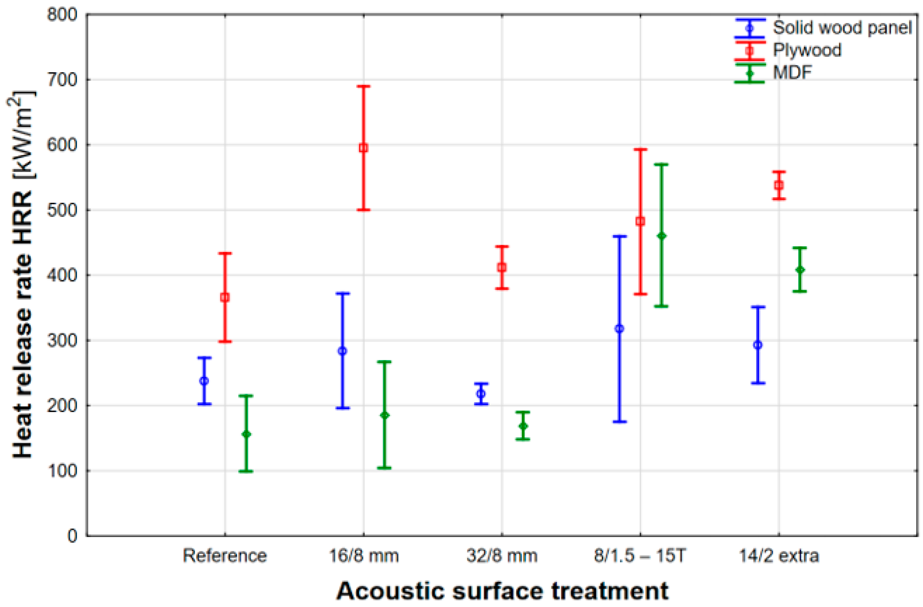 Fire 09 00067 g013 Fire 09 00067 g013