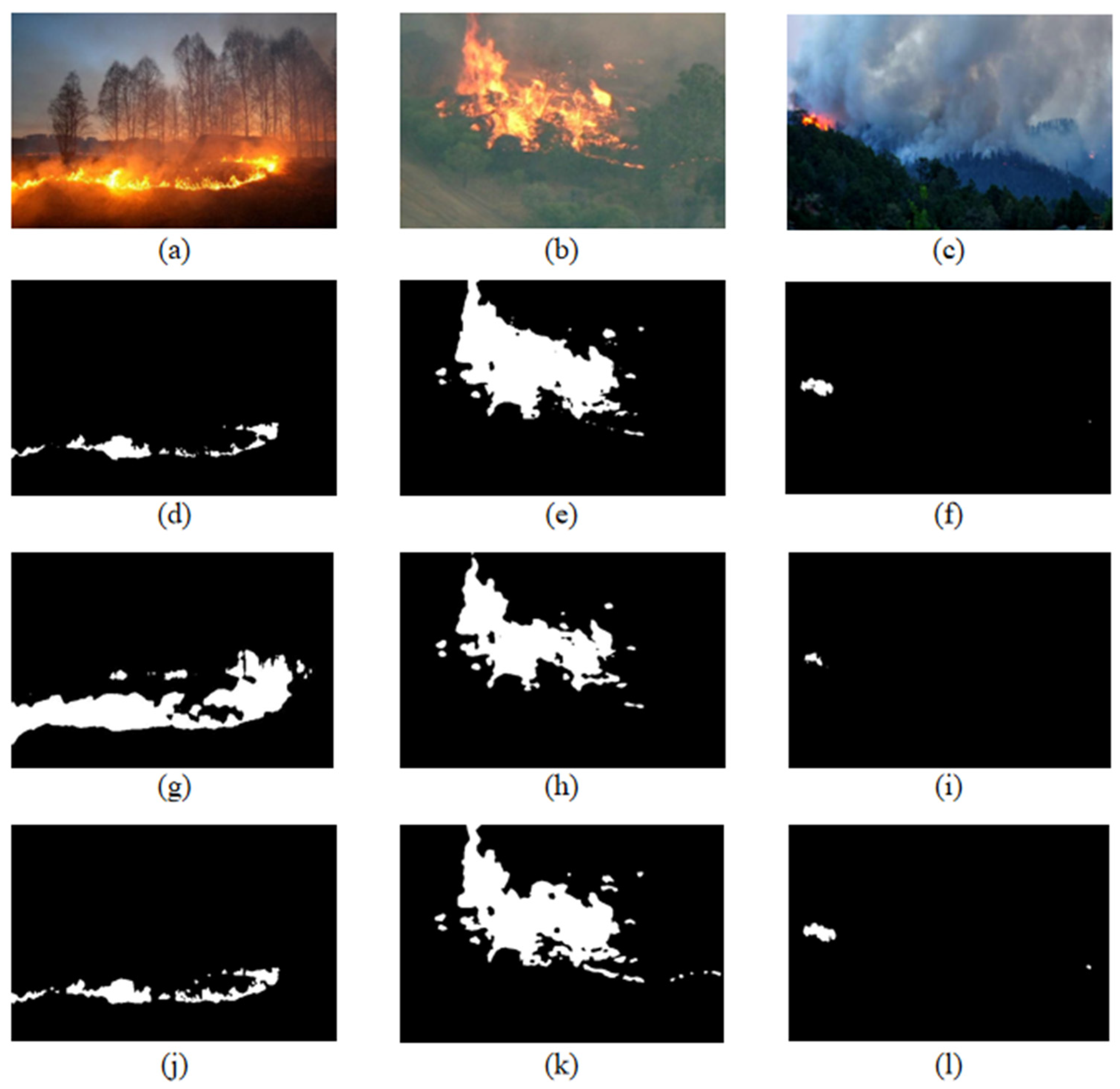 Fire 09 00139 g006