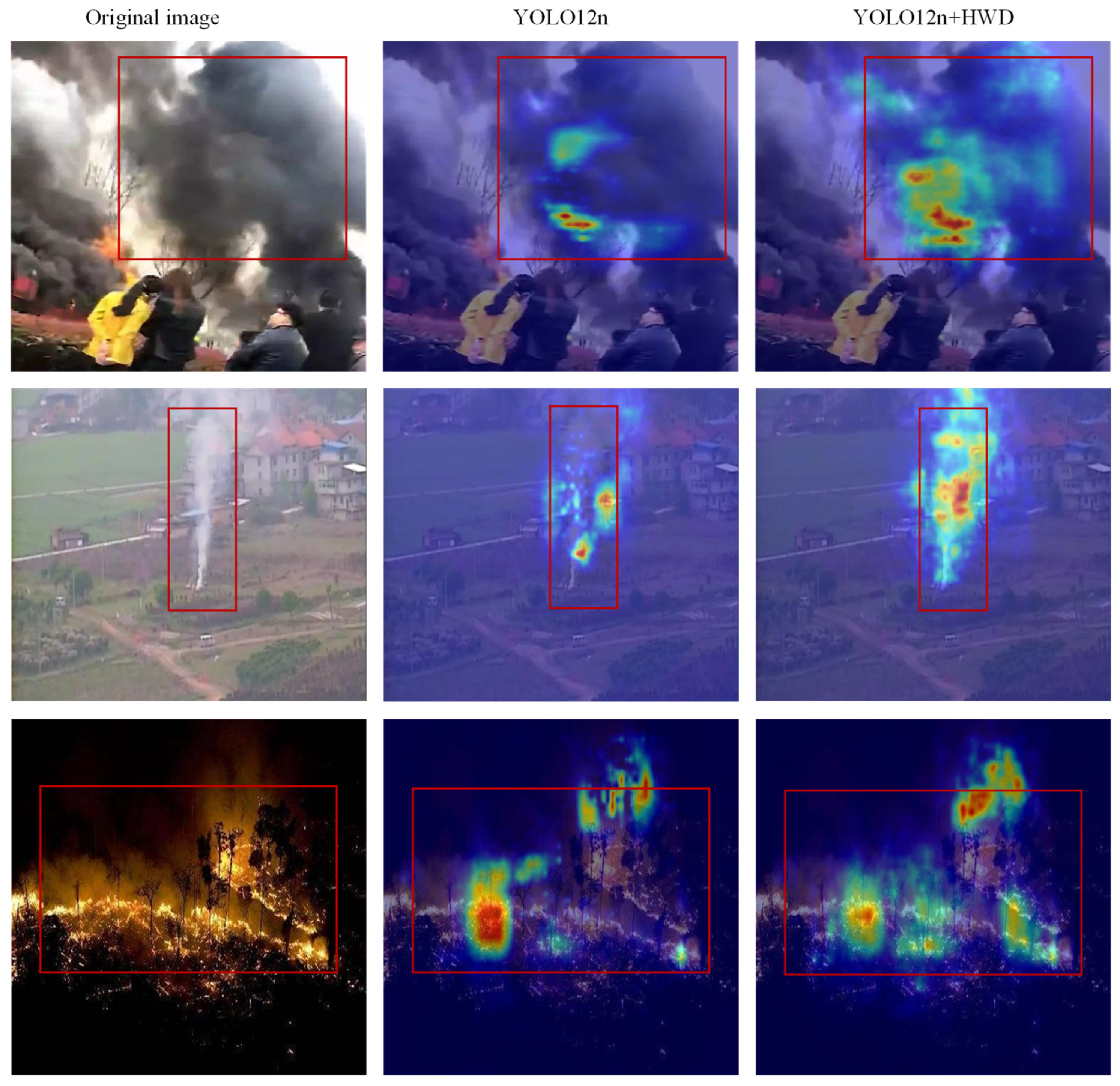 Fire 09 00303 g009