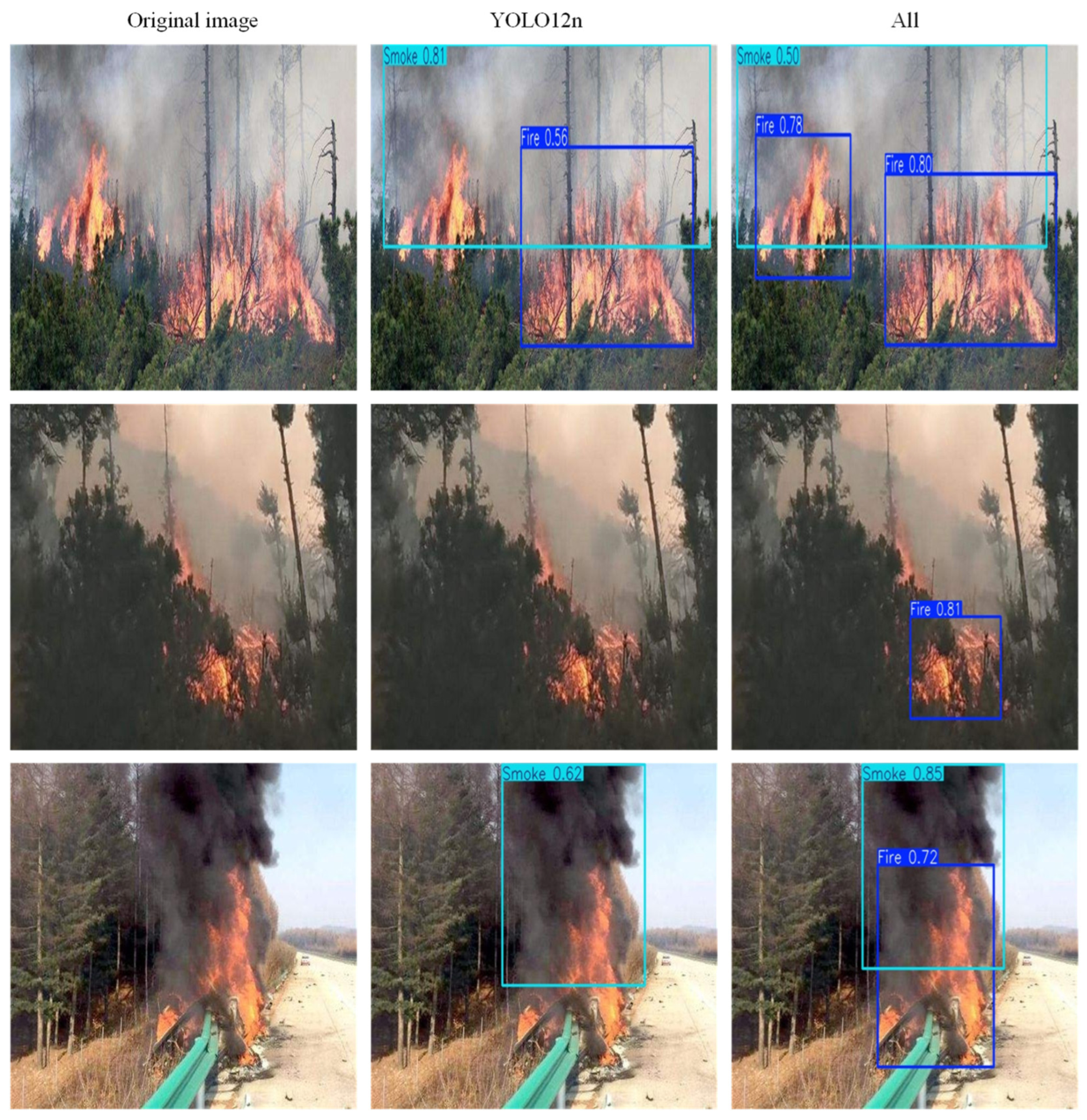 Fire 09 00303 g010