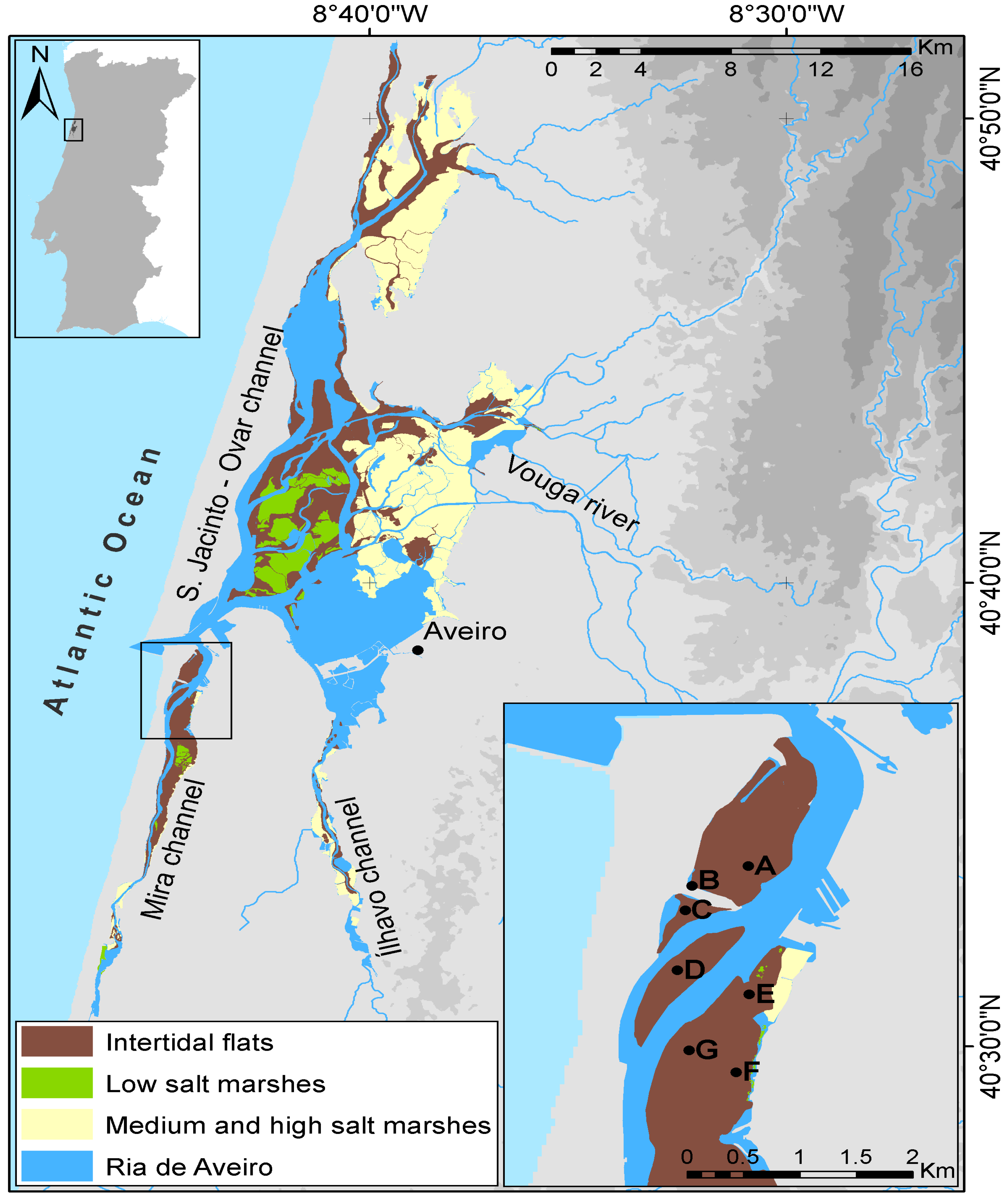 Fishes 03 00002 g008 Fishes 03 00002 g008