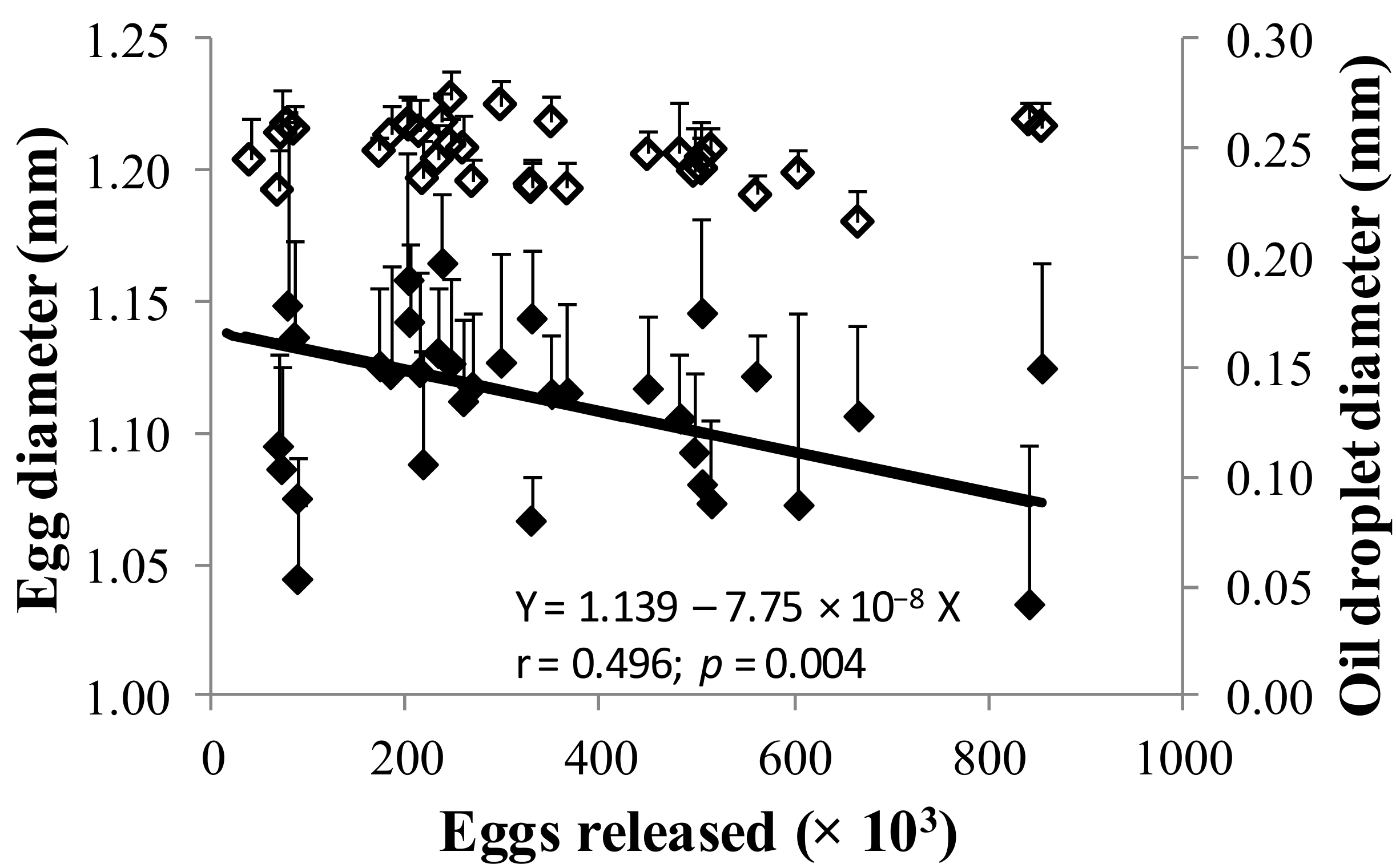 Fishes 03 00035 g008
