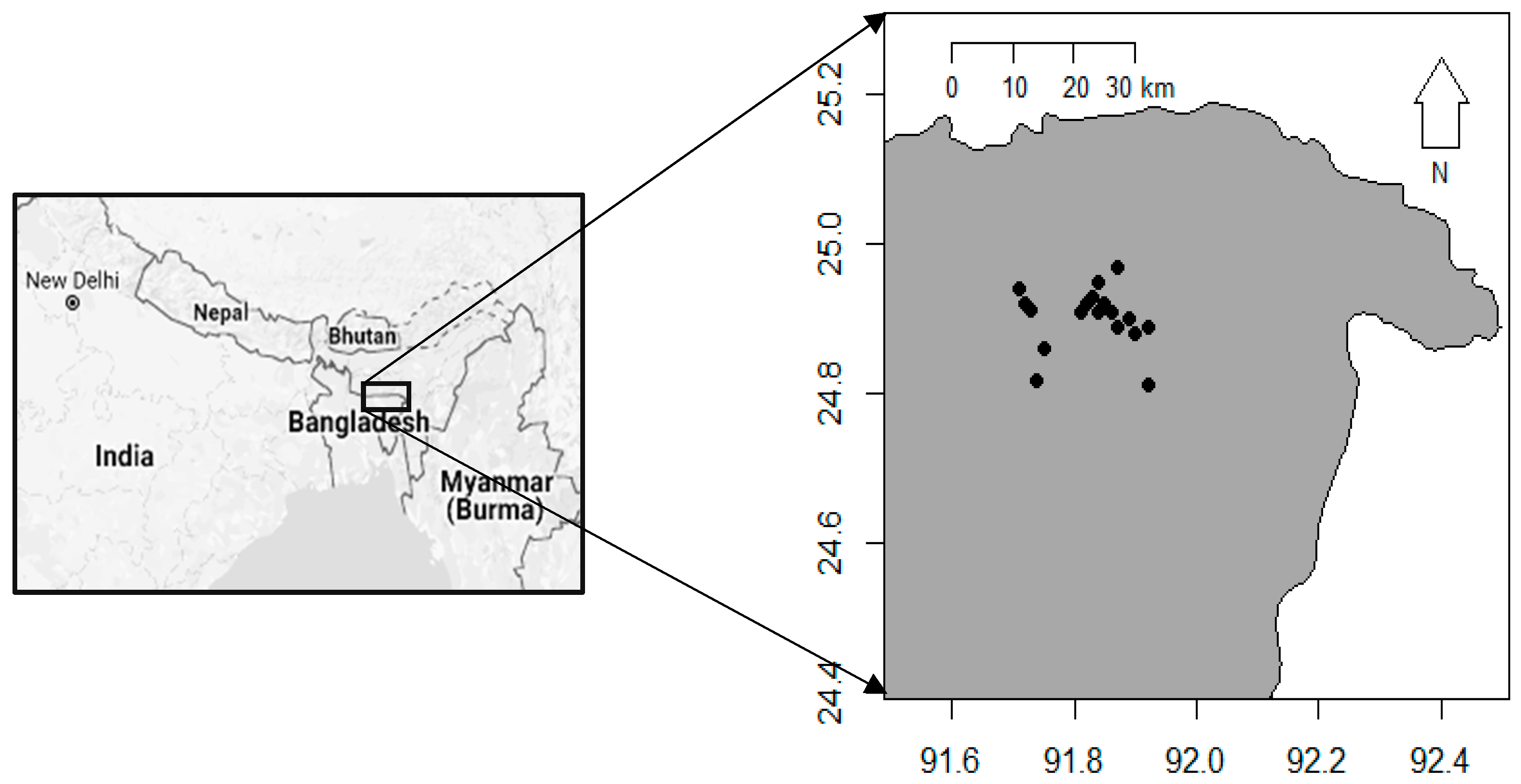 Fishes 03 00044 g003