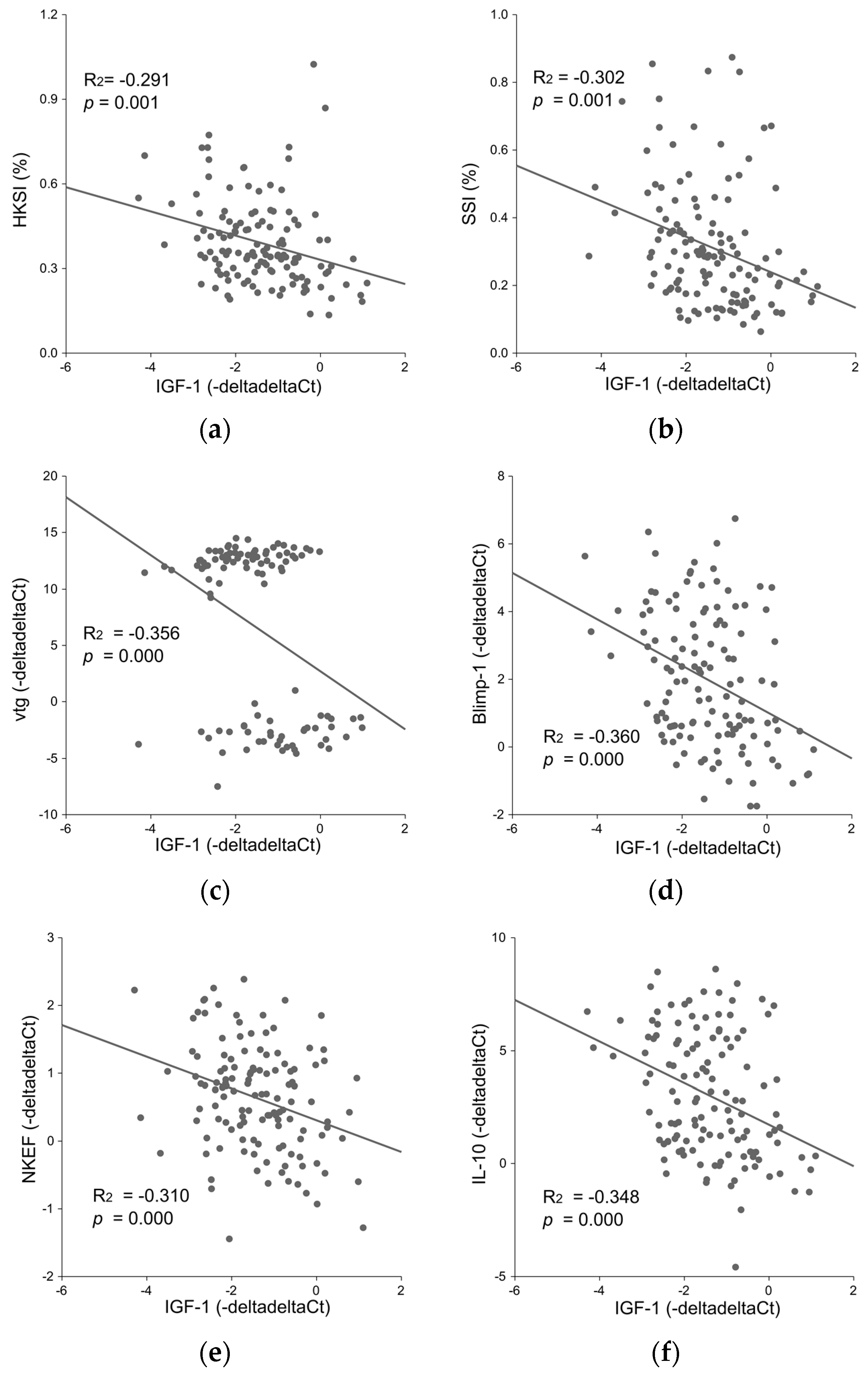 Fishes 03 00049 g005