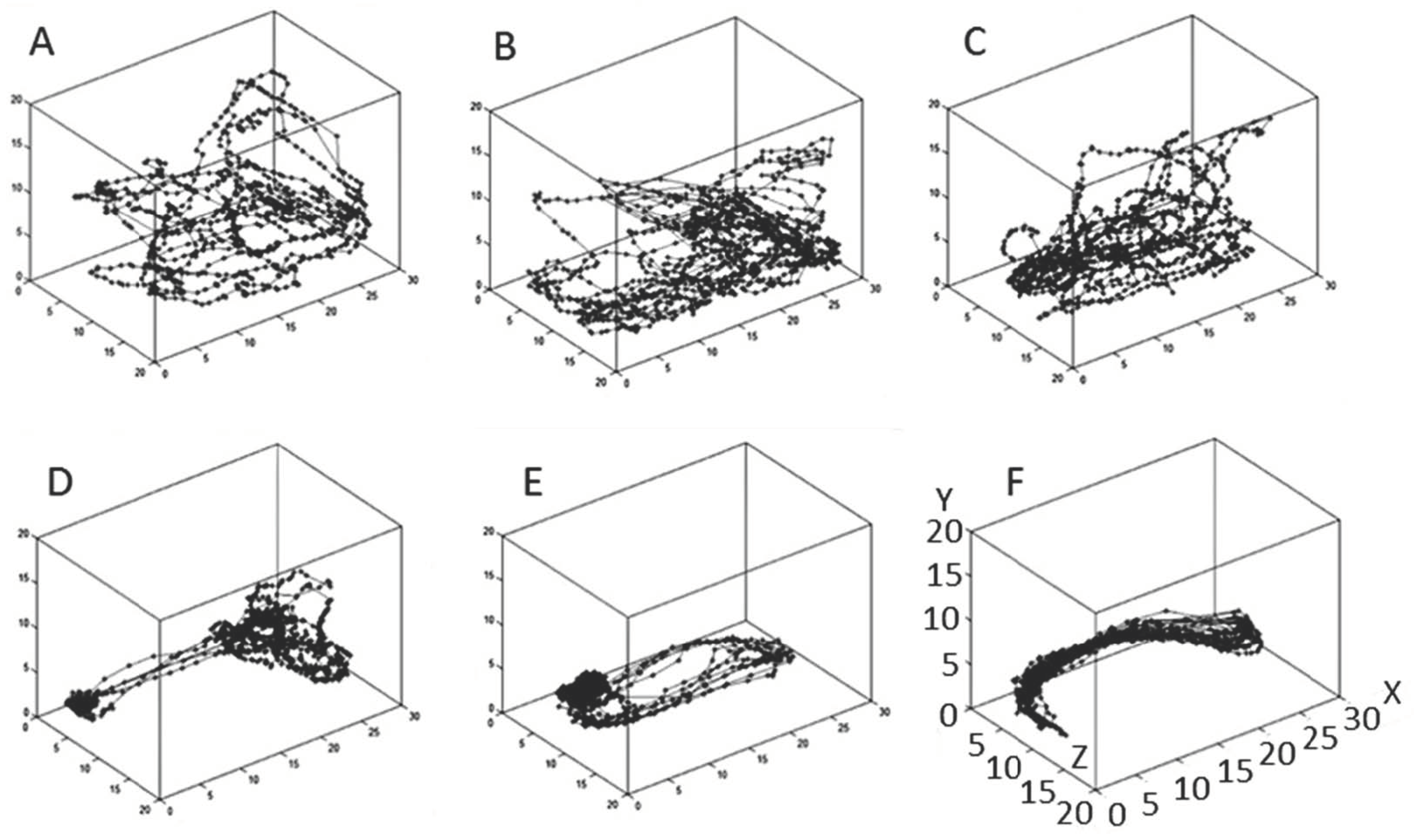 Fishes 04 00008 g002