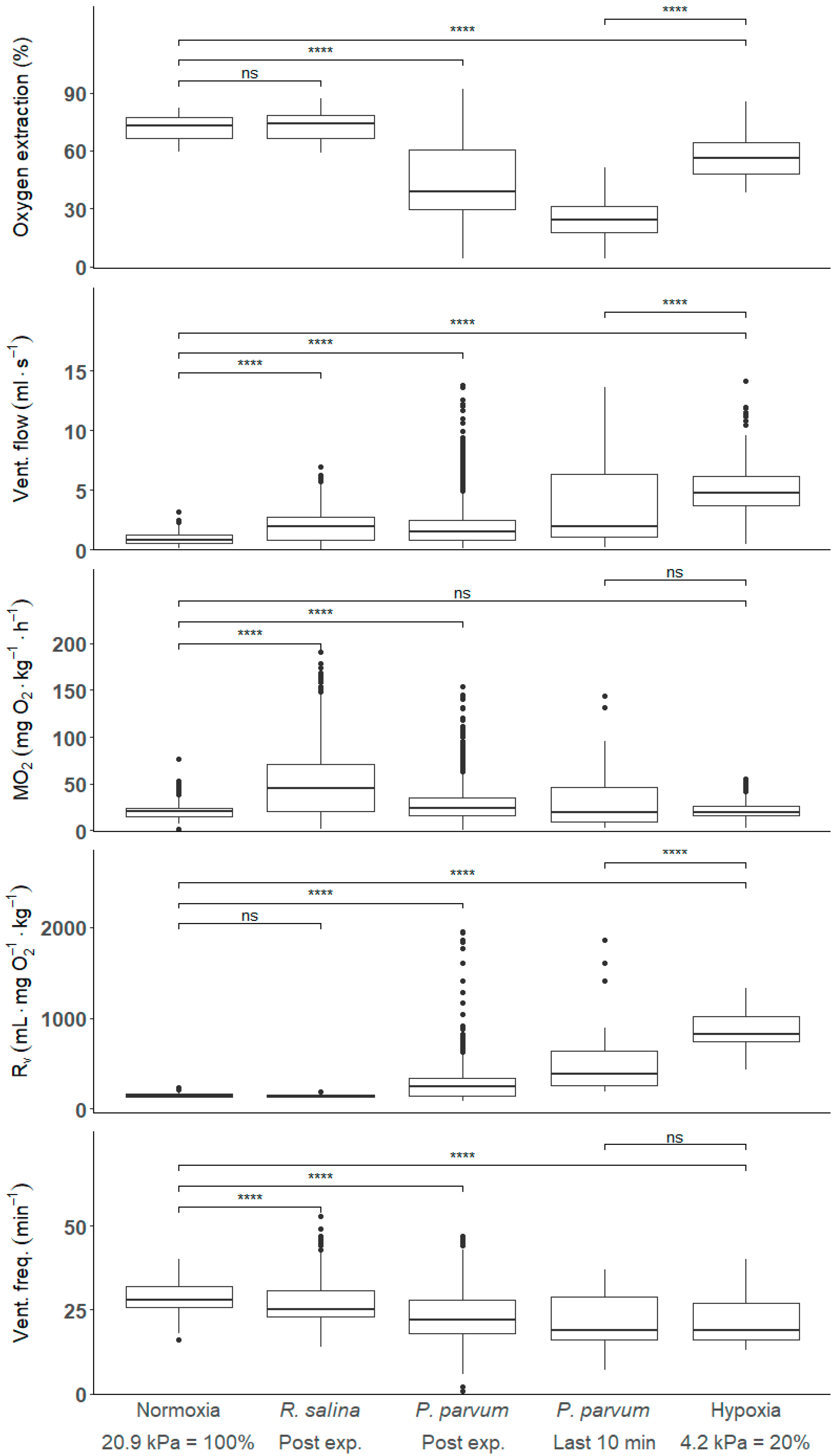 Fishes 04 00032 g001