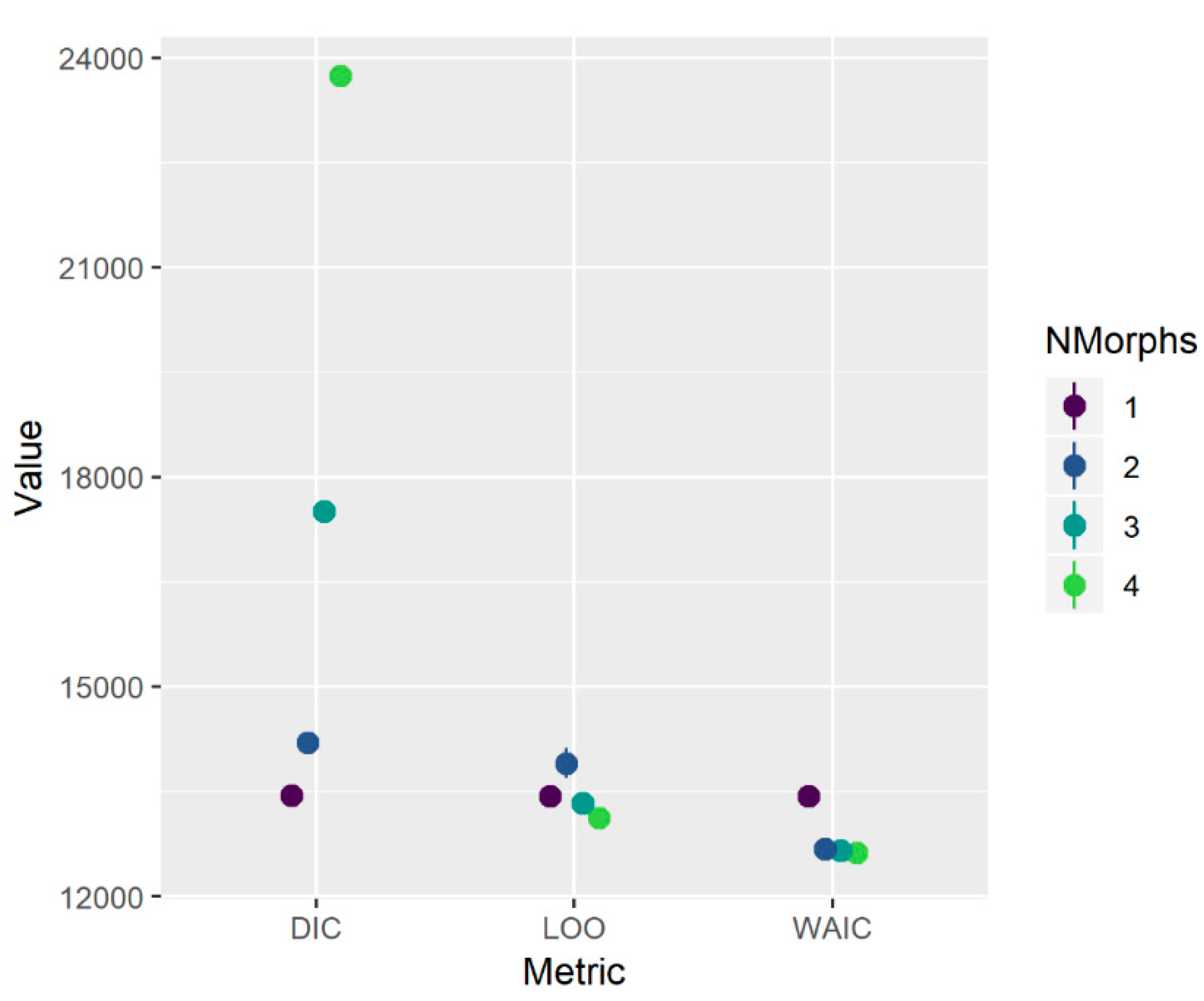 Fishes 04 00036 g0a1 550