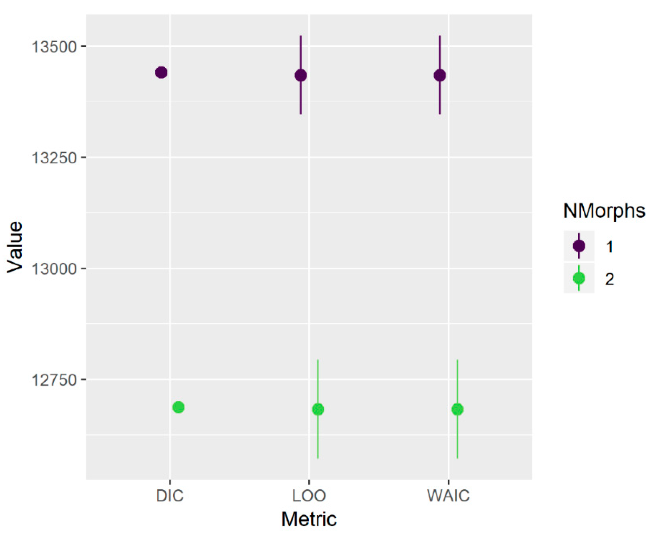 Fishes 04 00036 g0a2 550