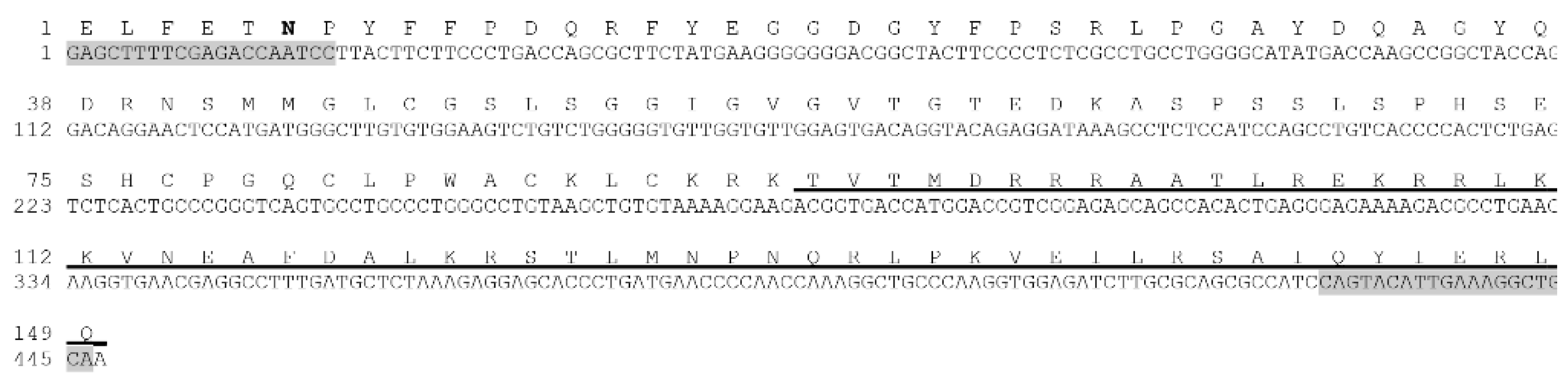 Fishes 04 00037 g002 Fishes 04 00037 g002