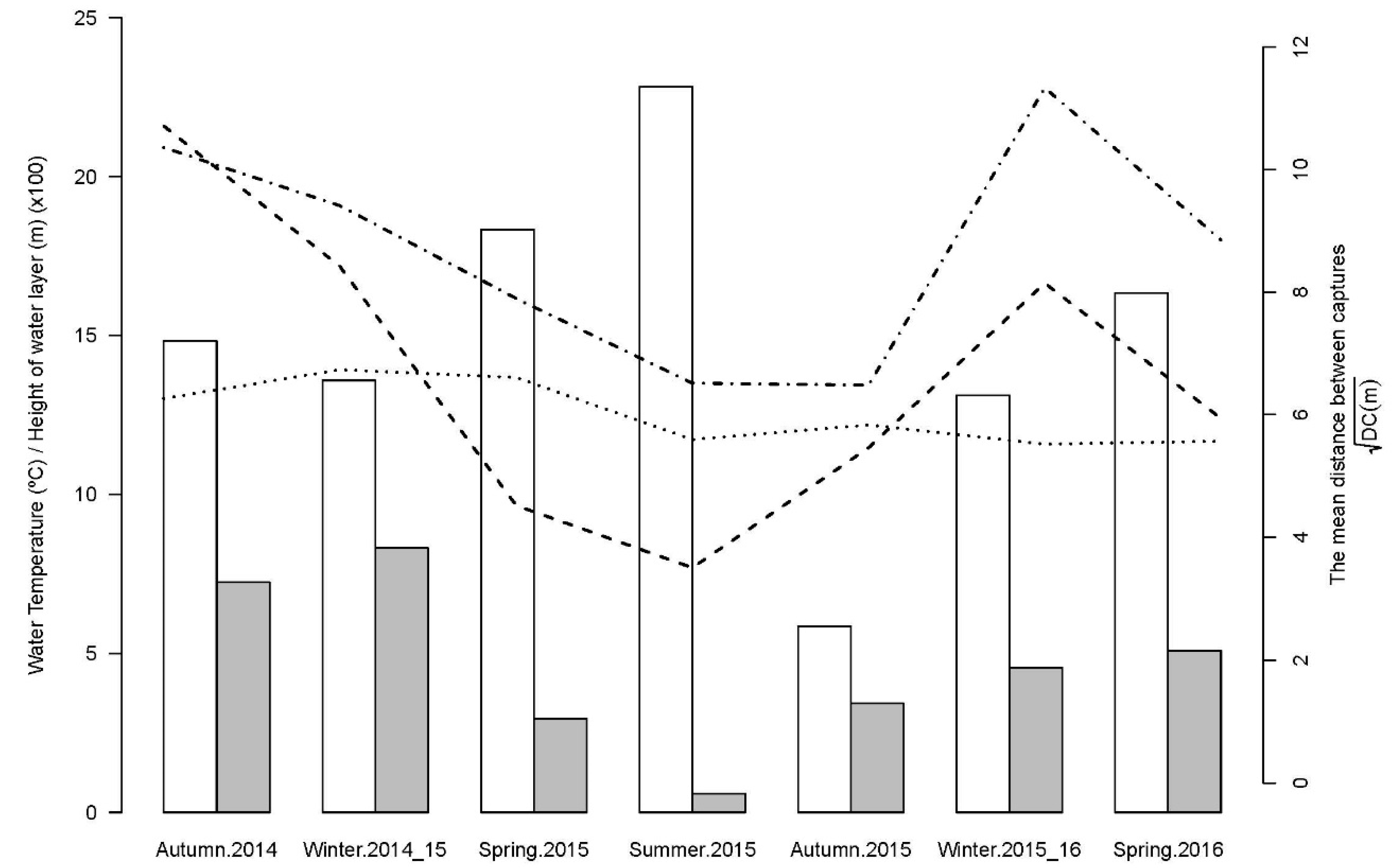 Fishes 04 00043 g003 550
