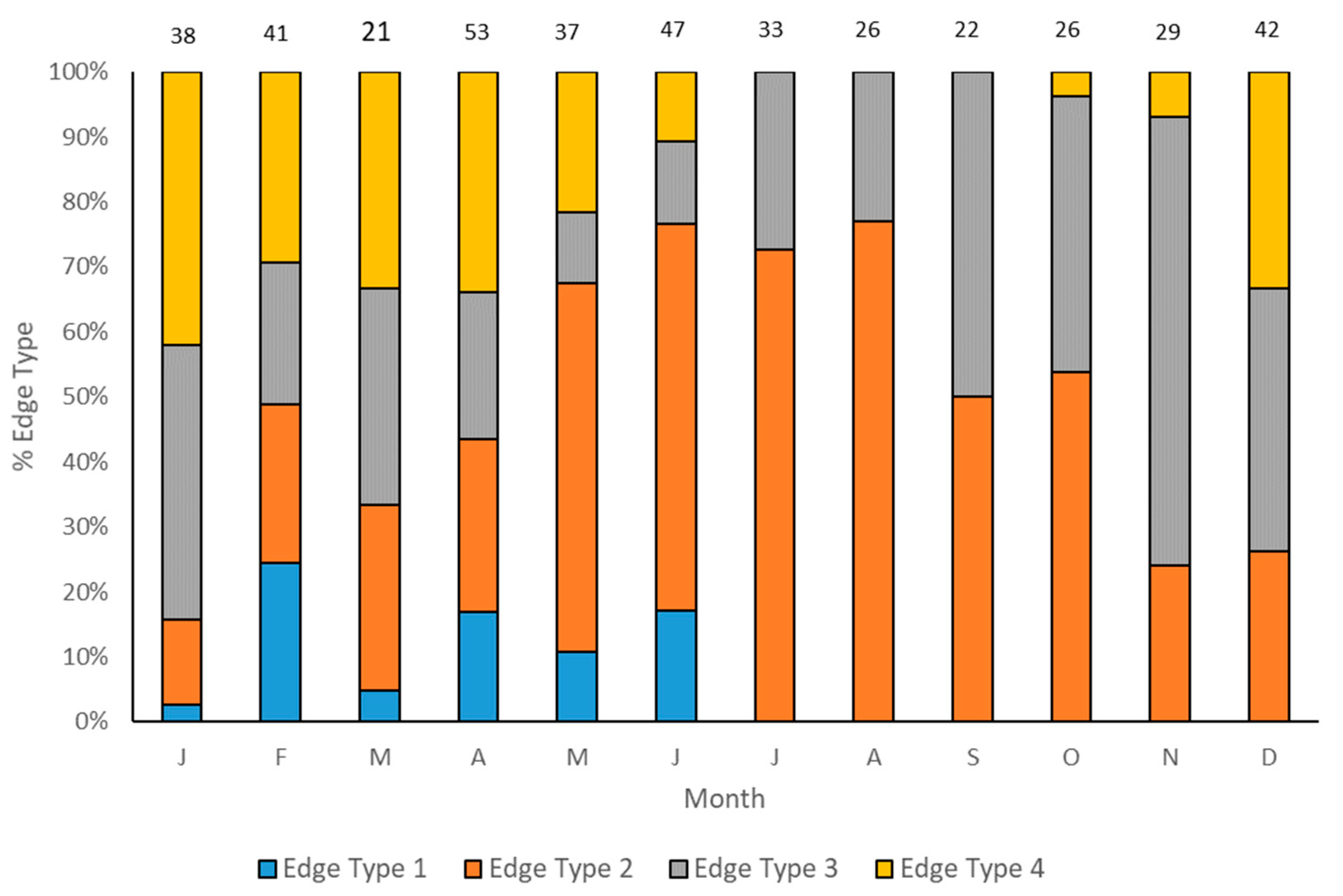 Fishes 04 00044 g002