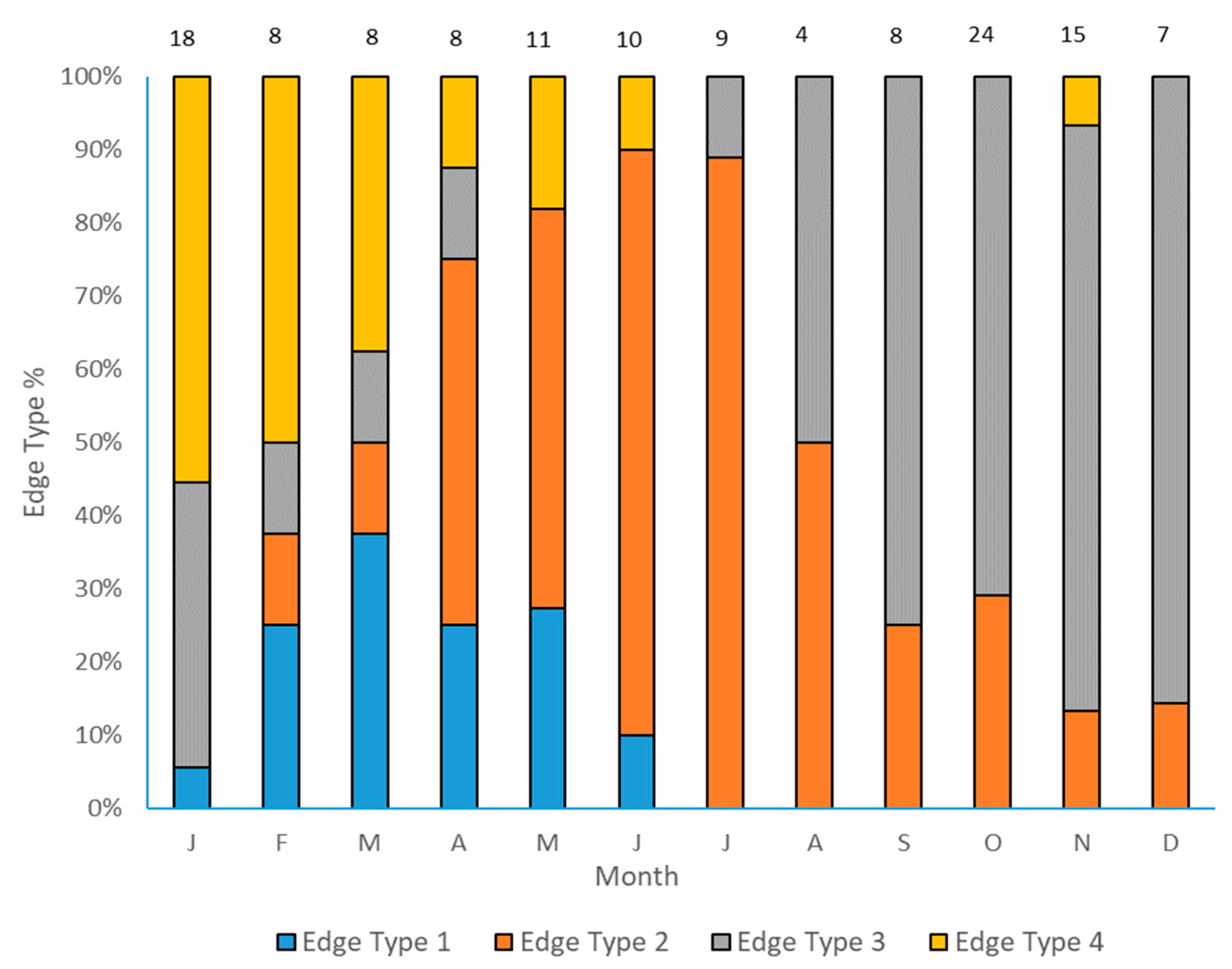 Fishes 04 00044 g003
