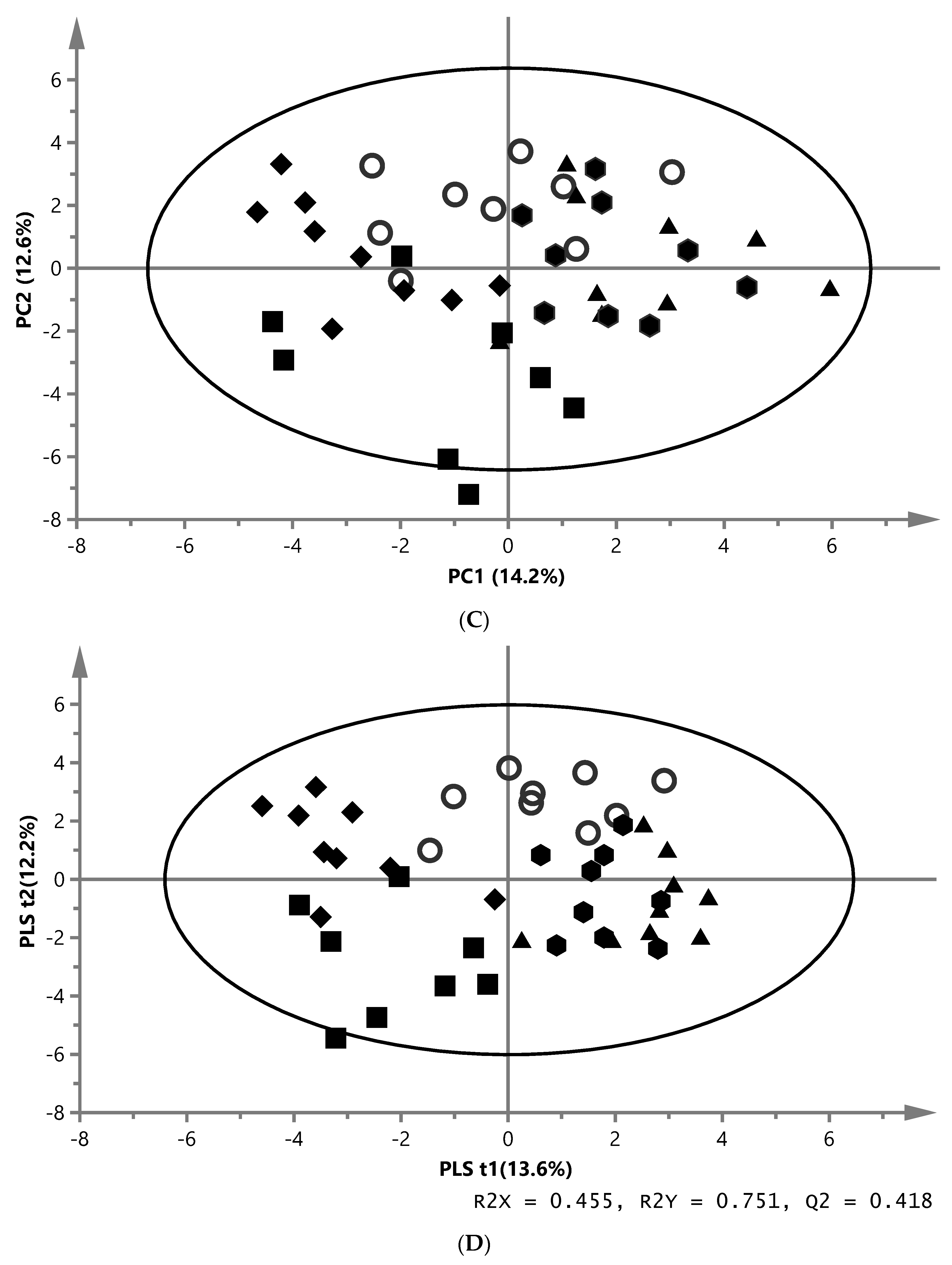 Fishes 04 00046 g002b