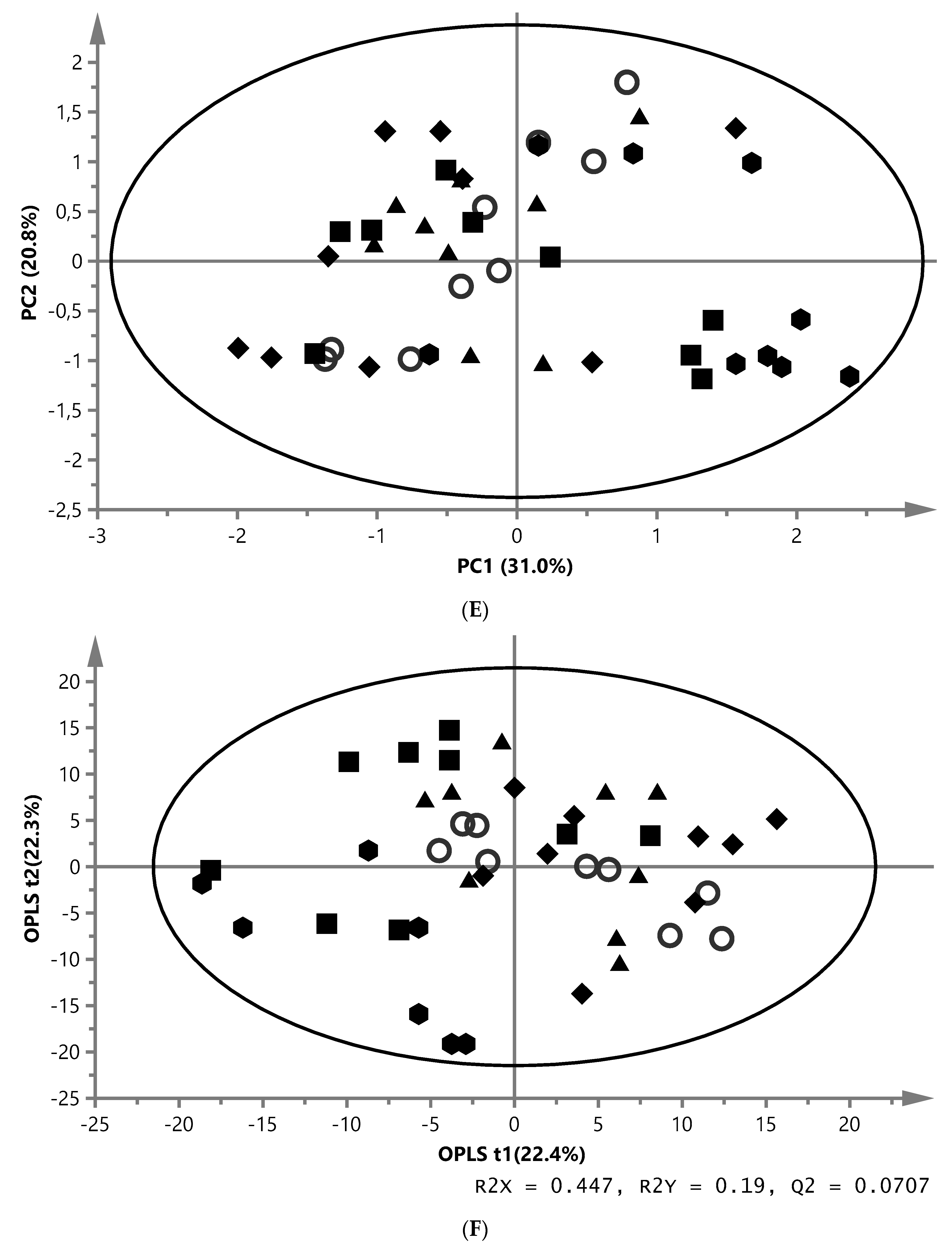 Fishes 04 00046 g002c