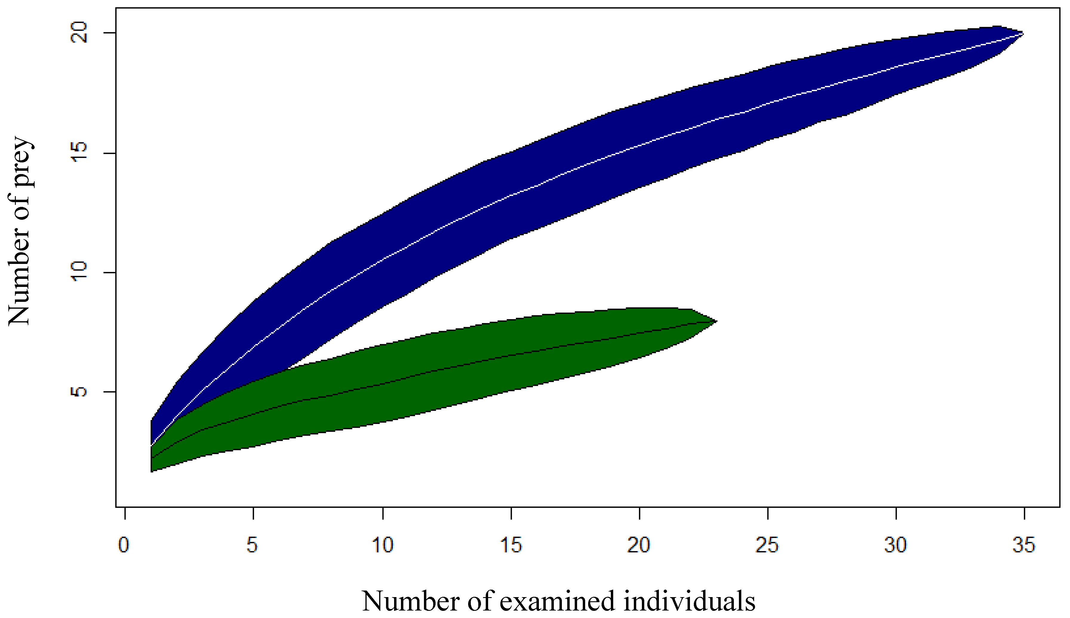 Fishes 04 00058 g001