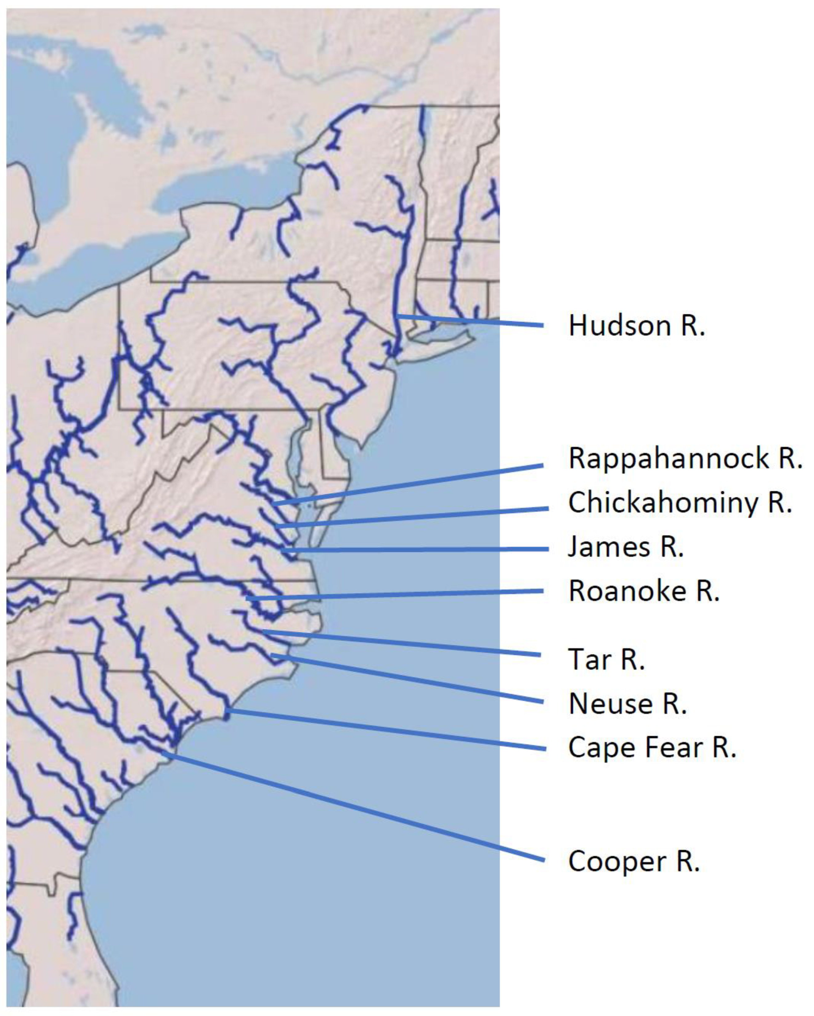 Fishes 05 00024 g002 Fishes 05 00024 g002
