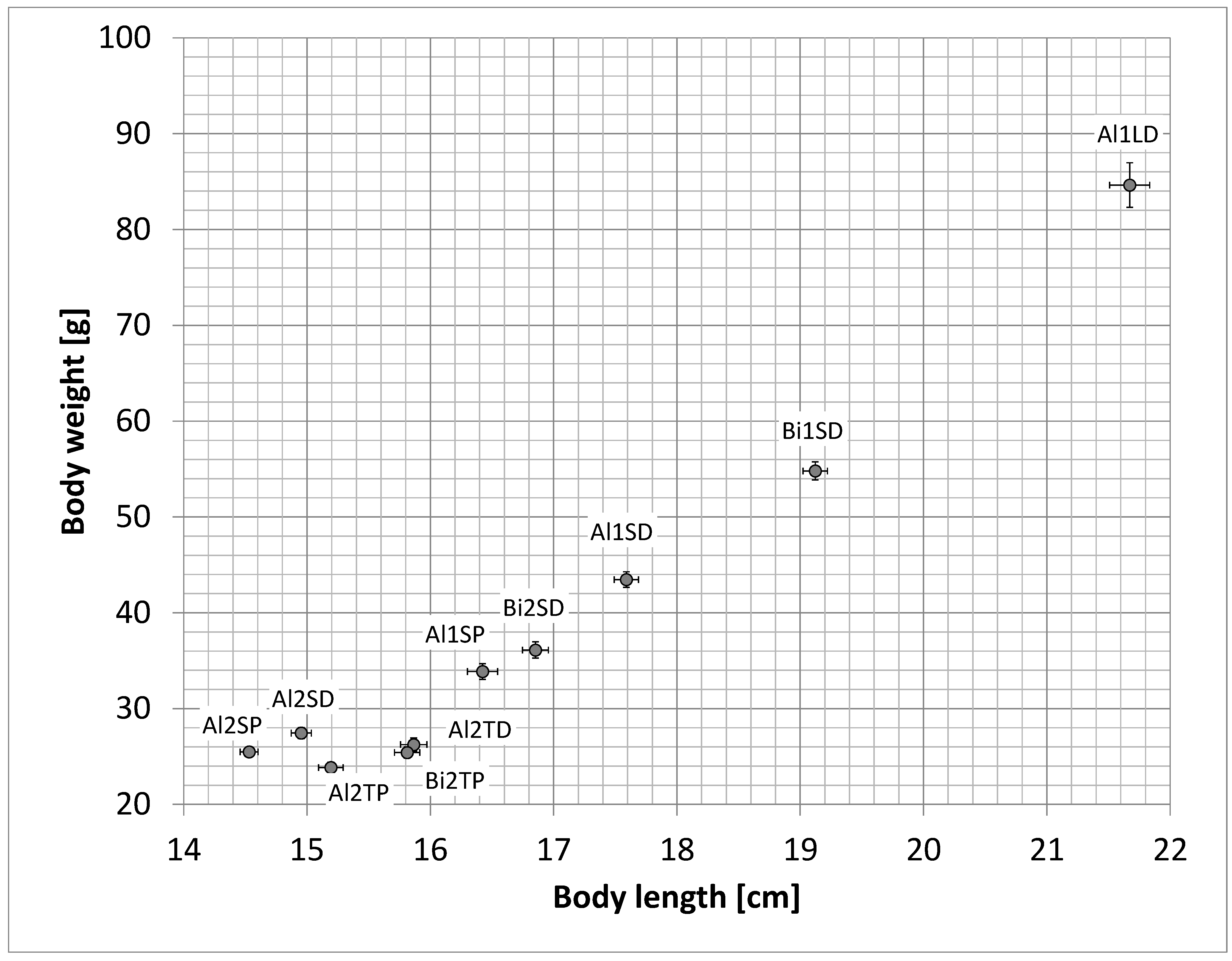 Fishes 05 00026 g001