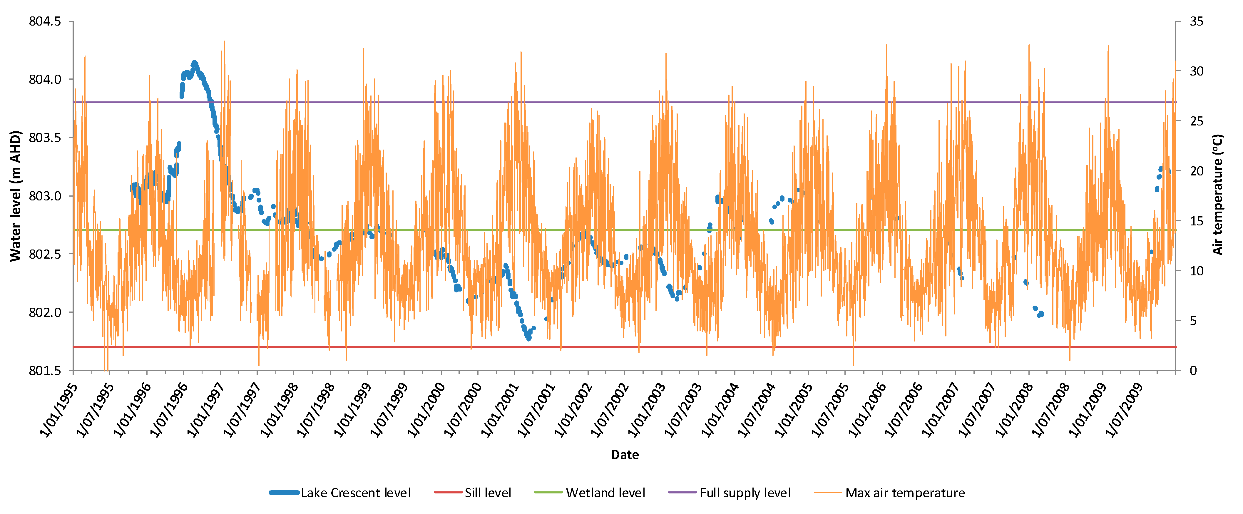 Fishes 06 00006 g0a1